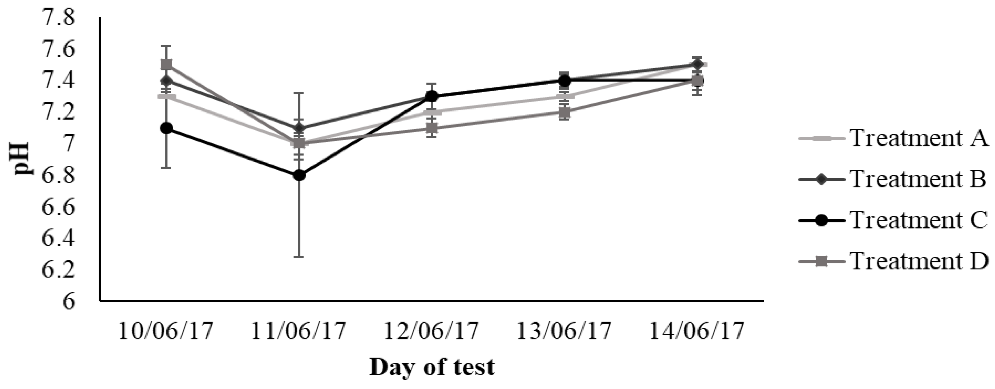 Applsci 09 04310 g003 Applsci 09 04310 g003