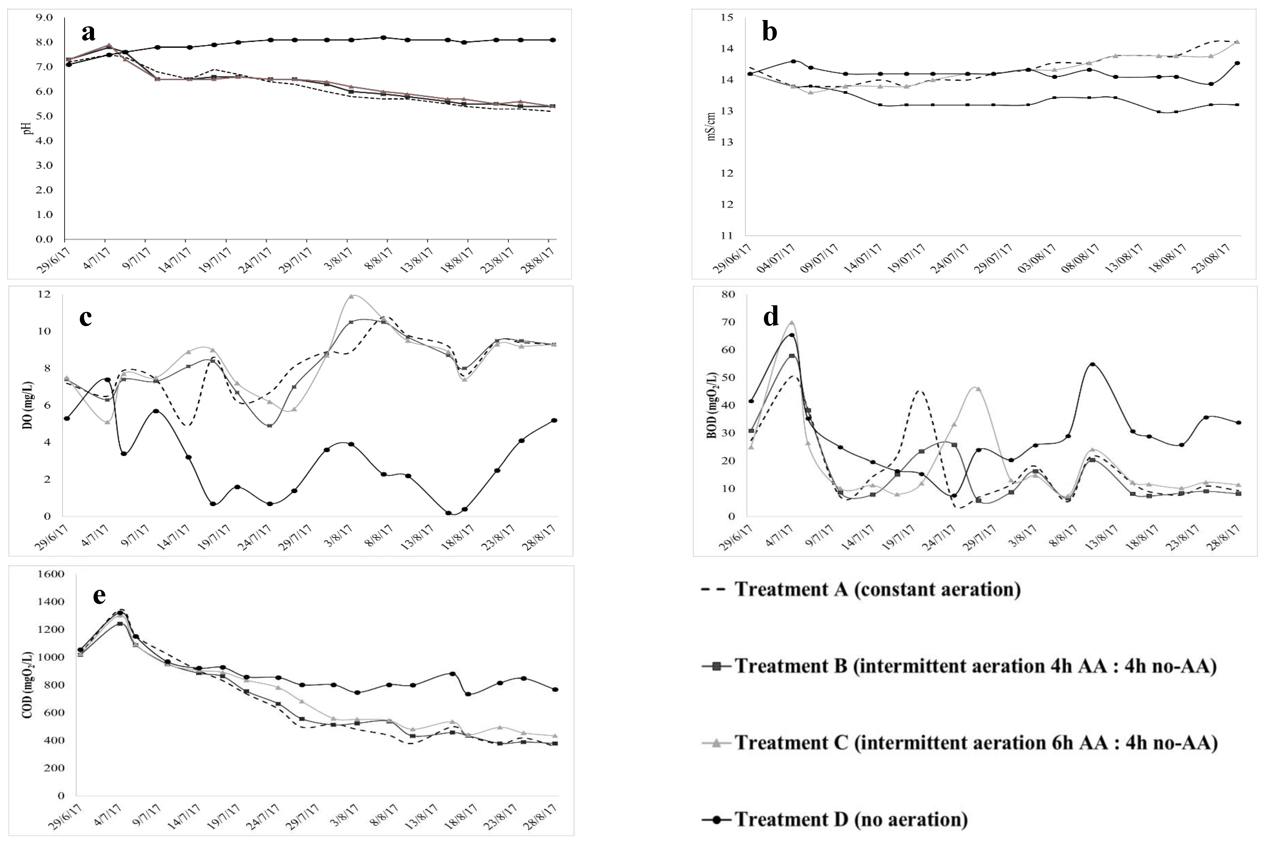 Applsci 09 04310 g004 Applsci 09 04310 g004