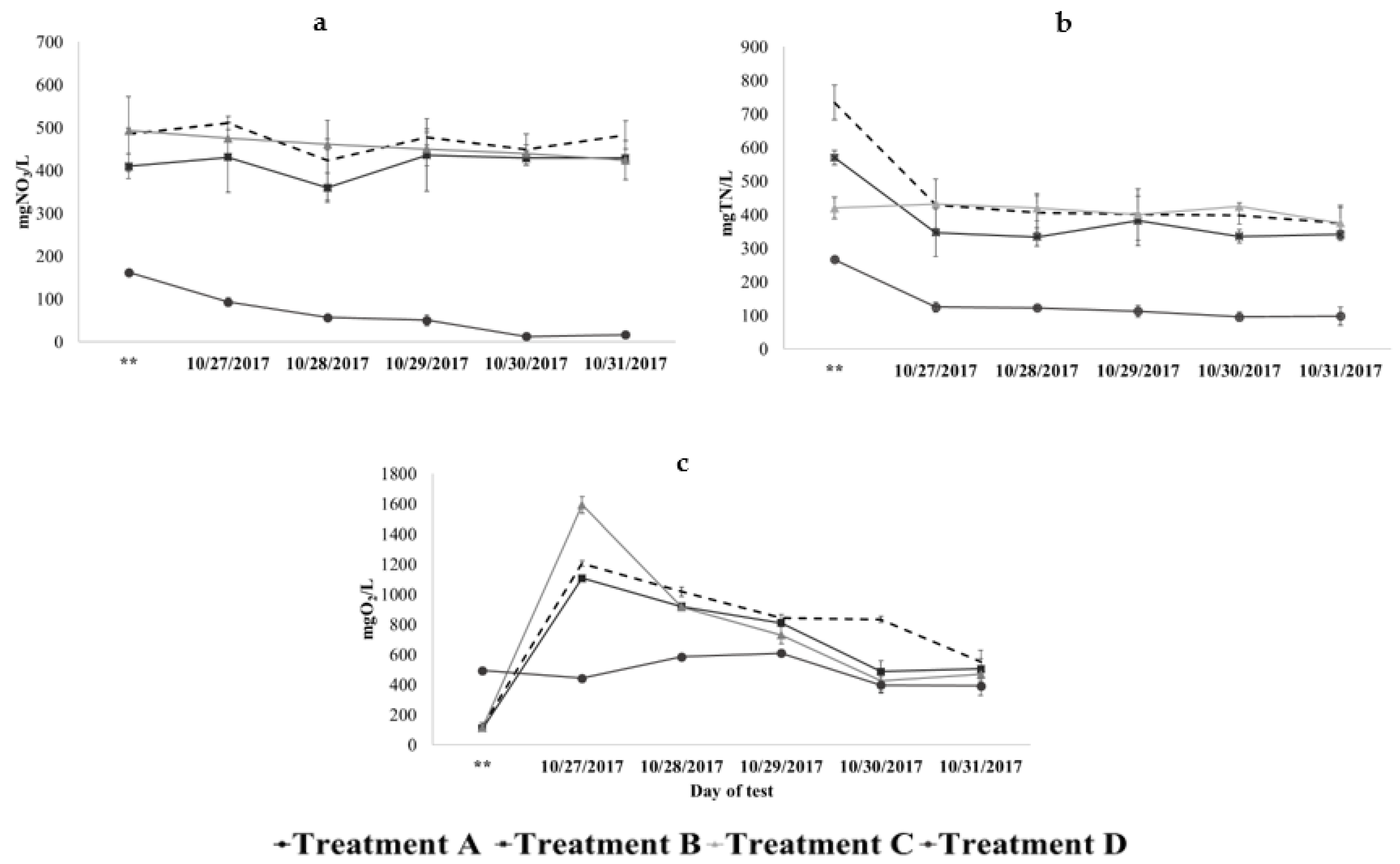 Applsci 09 04310 g006 Applsci 09 04310 g006
