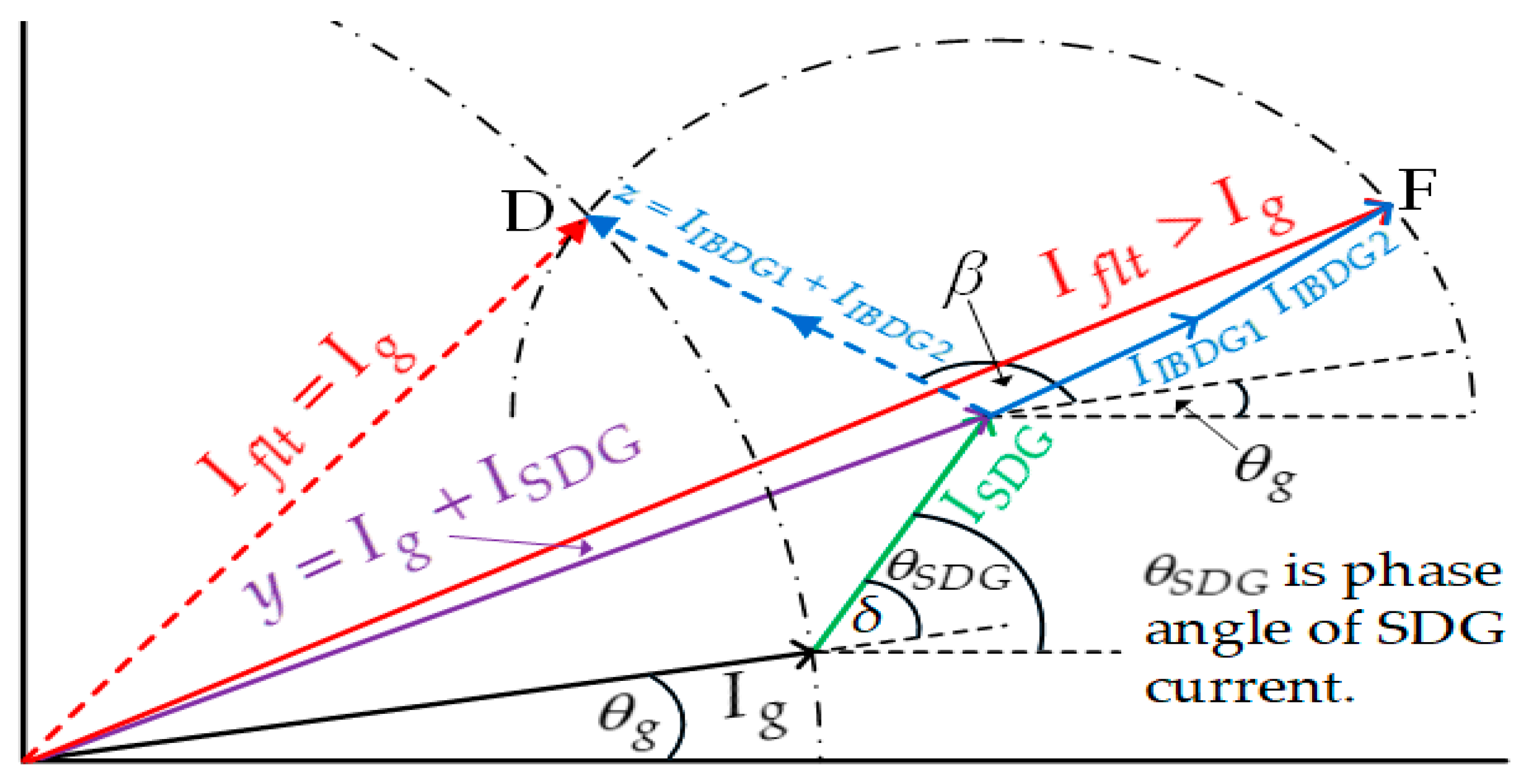Applsci 09 04311 g001 550