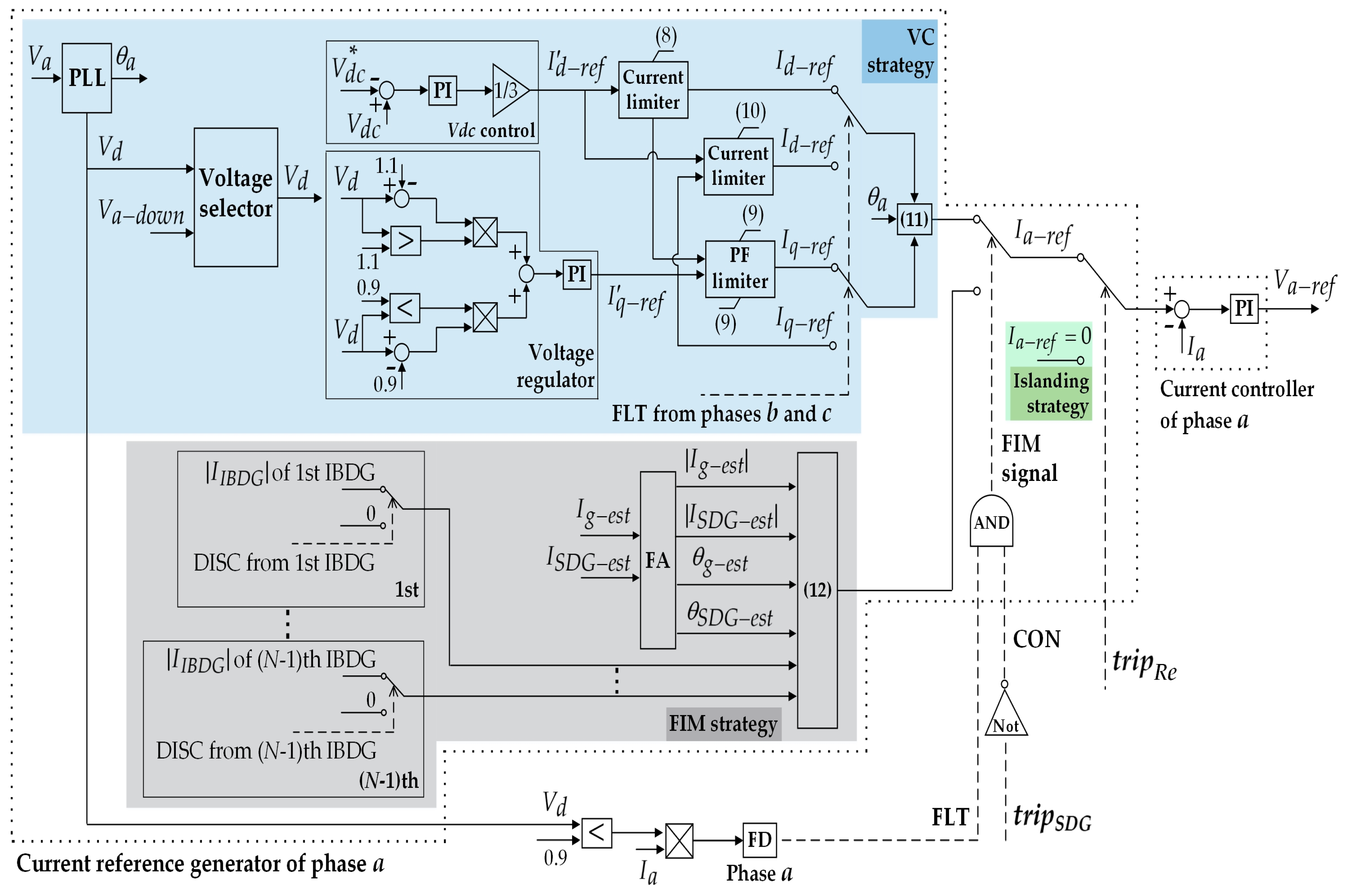 Applsci 09 04311 g003 550
