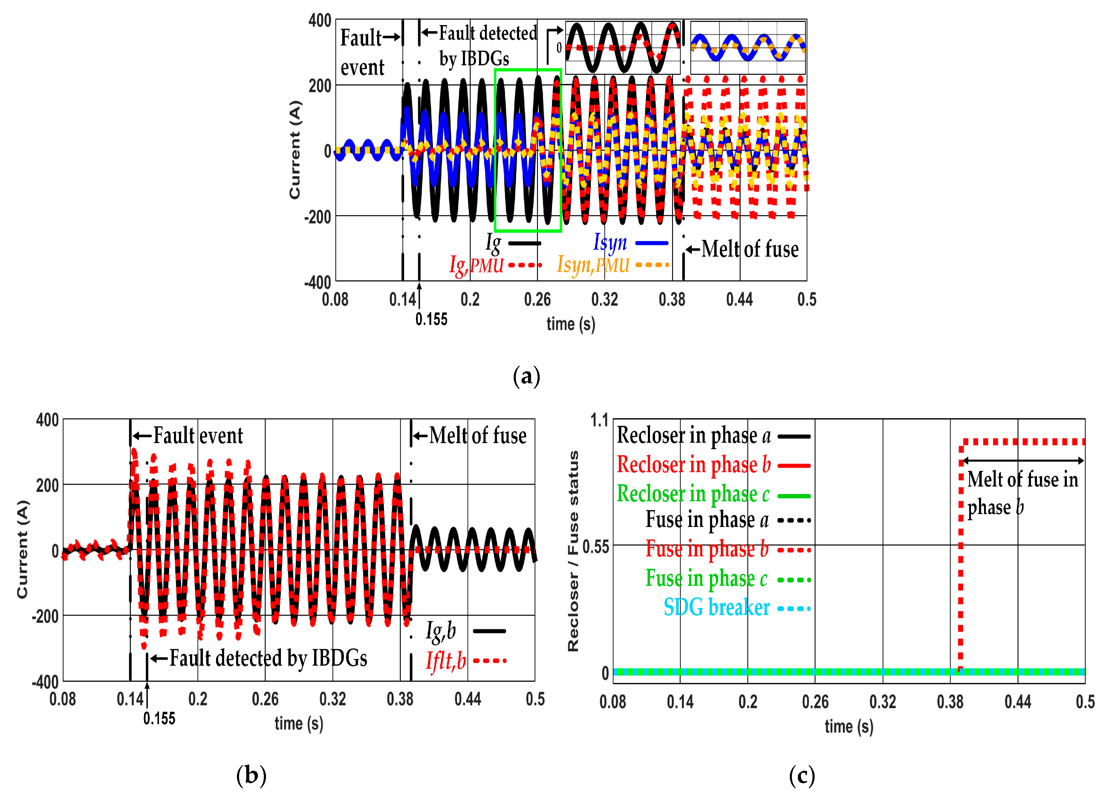 Applsci 09 04311 g008 550
