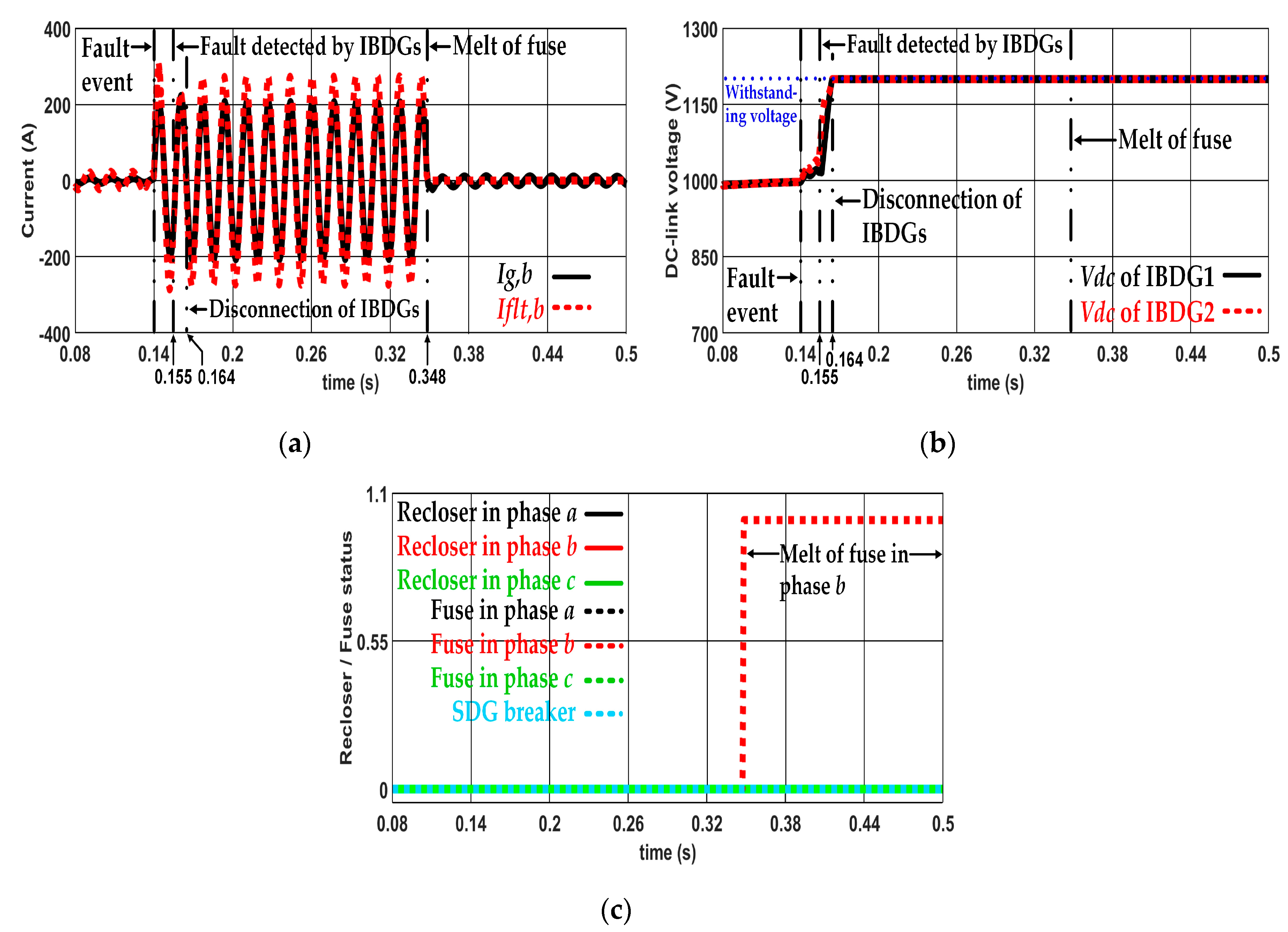 Applsci 09 04311 g009 550