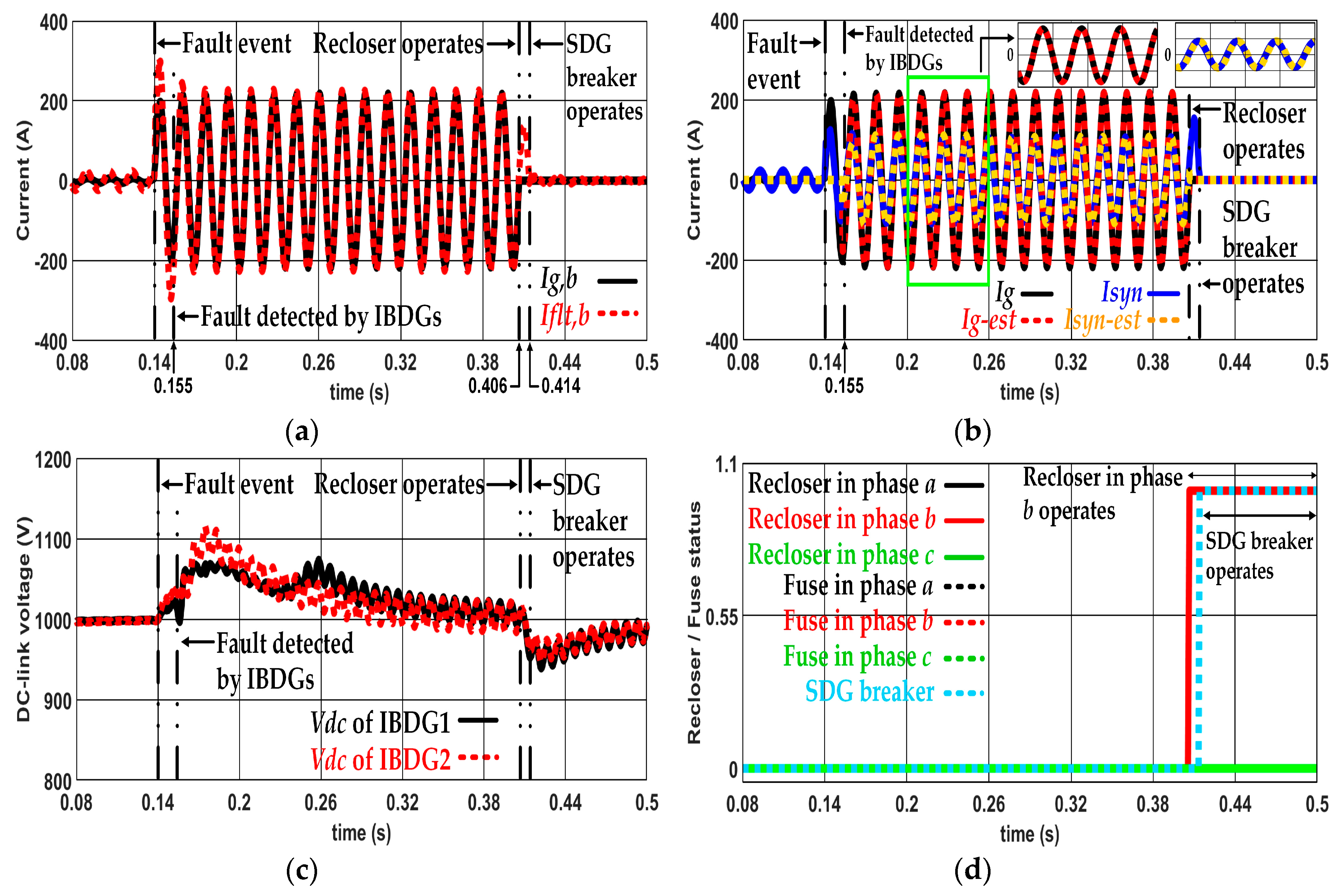 Applsci 09 04311 g010 550
