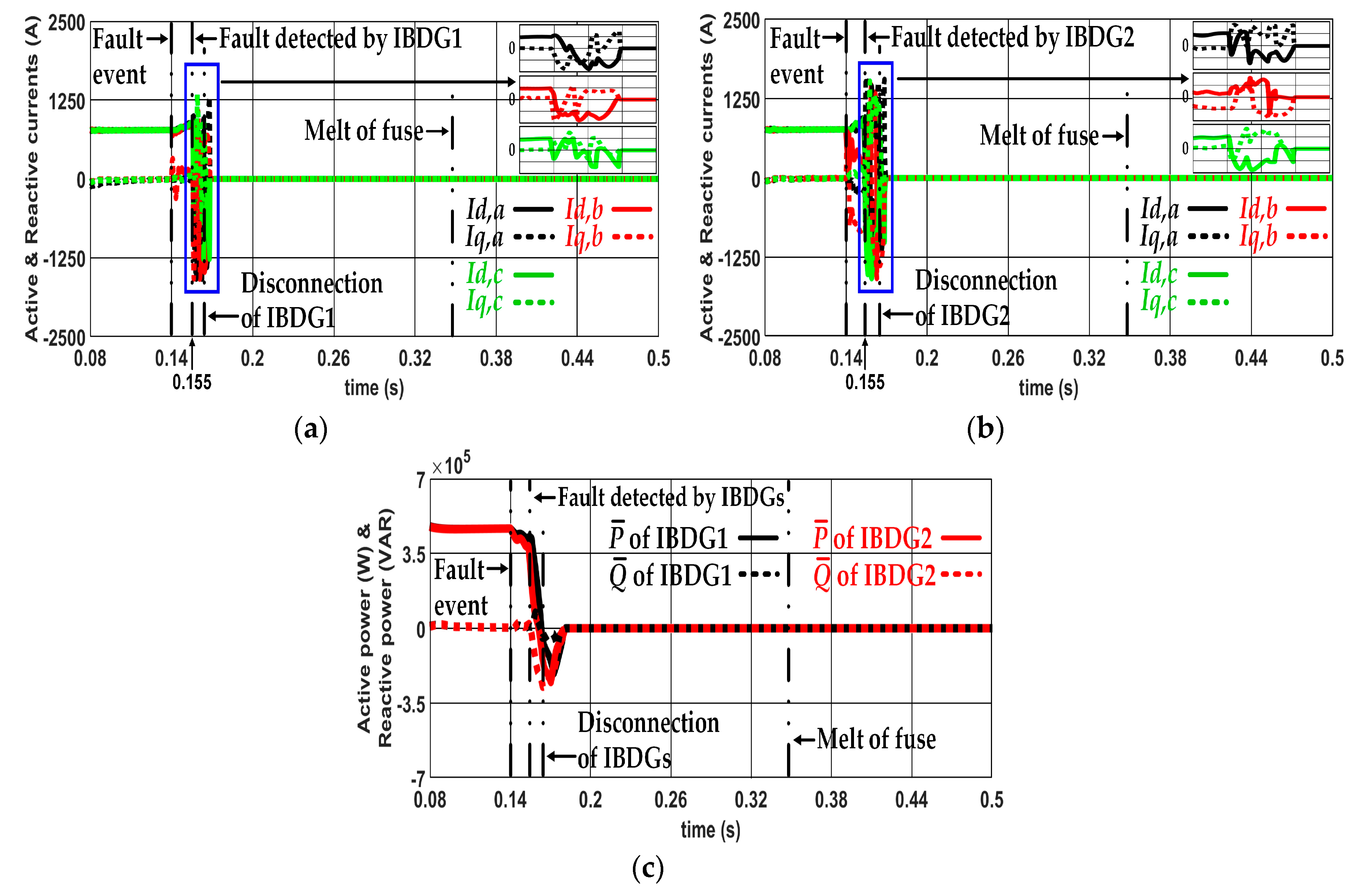 Applsci 09 04311 g011 550