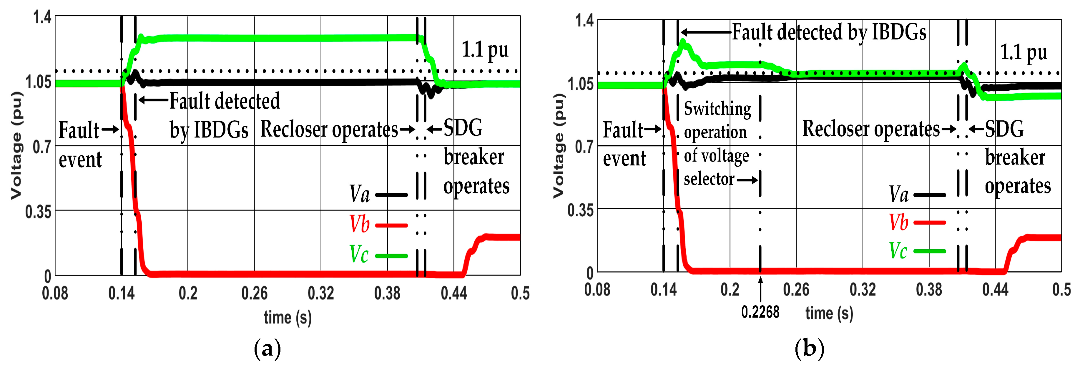 Applsci 09 04311 g013 550