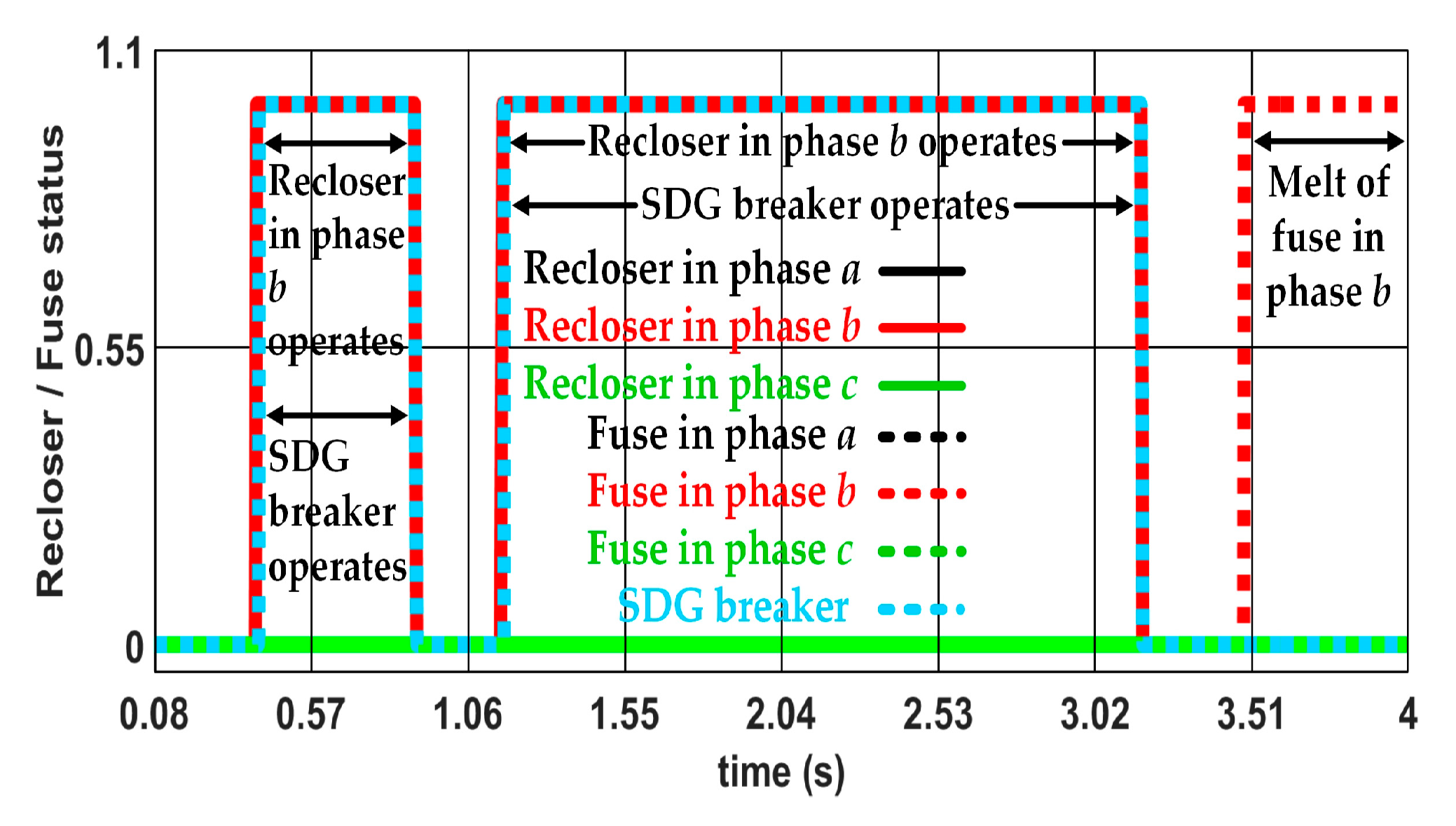 Applsci 09 04311 g016 550