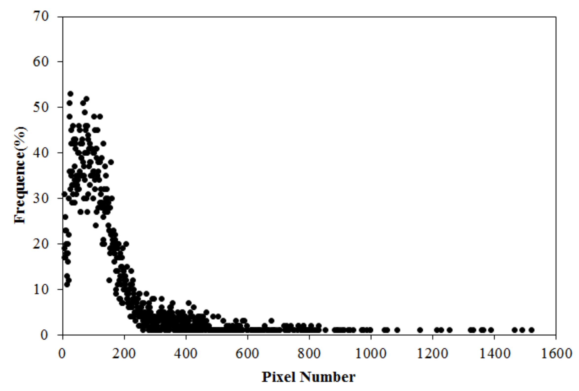 Applsci 09 04312 g003 Applsci 09 04312 g003