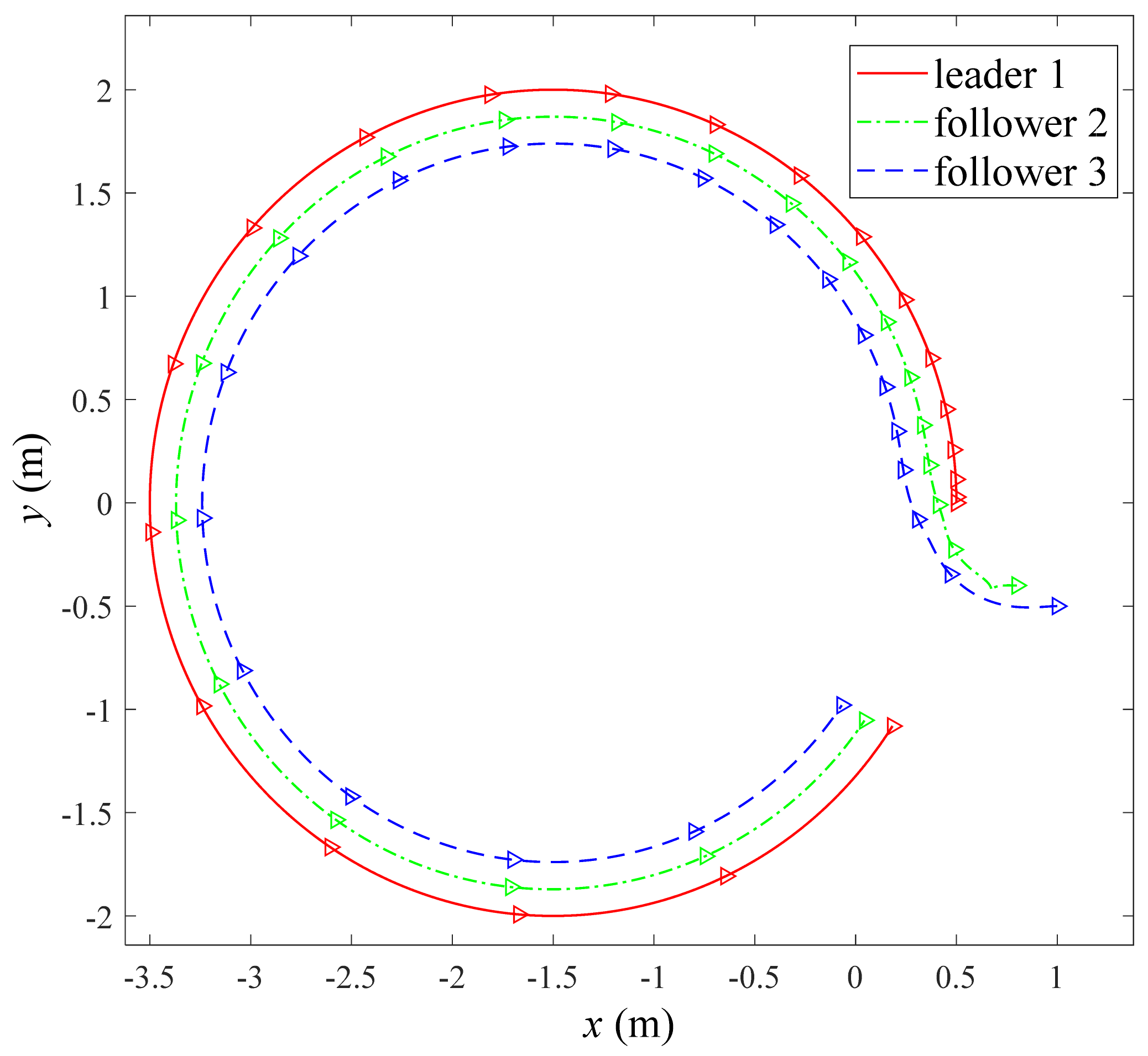 Applsci 09 04315 g003