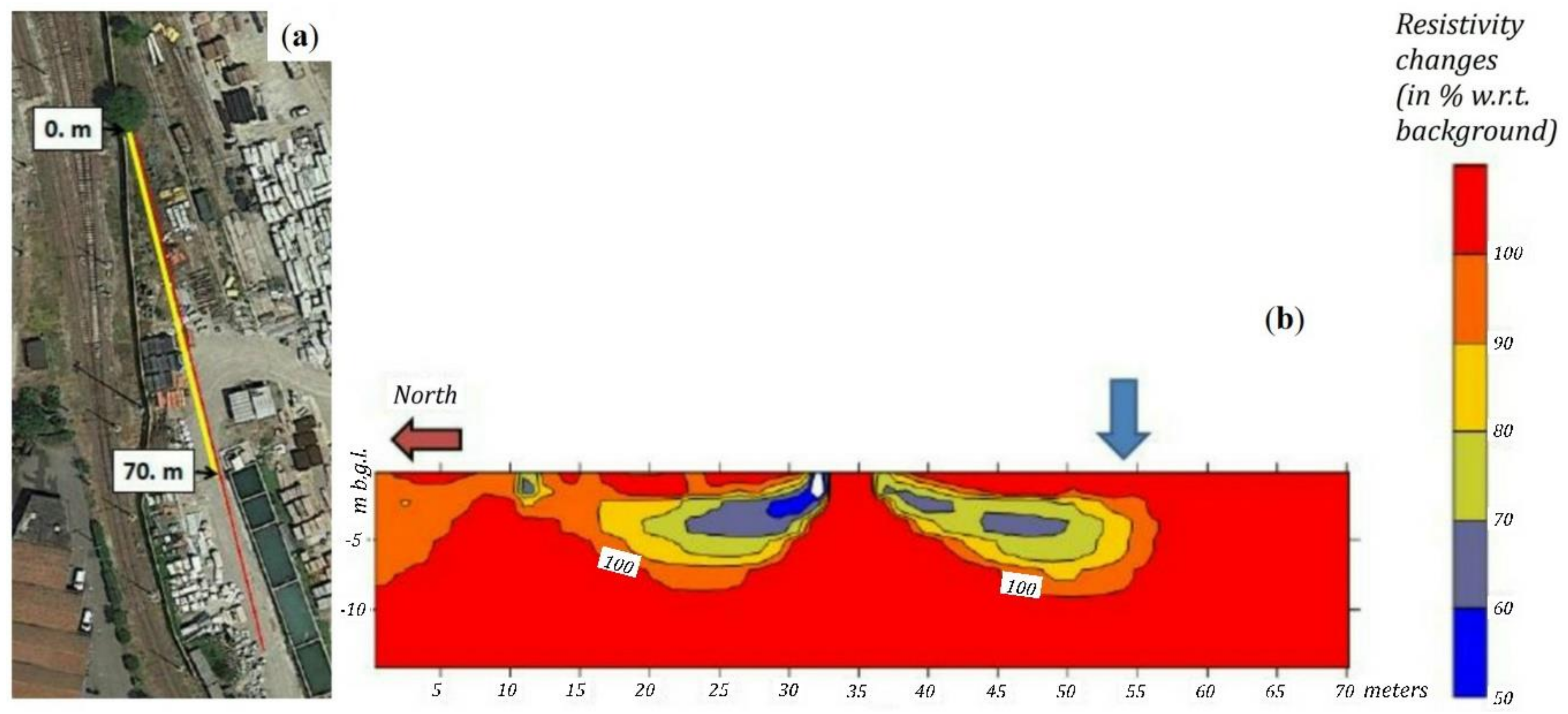 Applsci 09 04318 g009