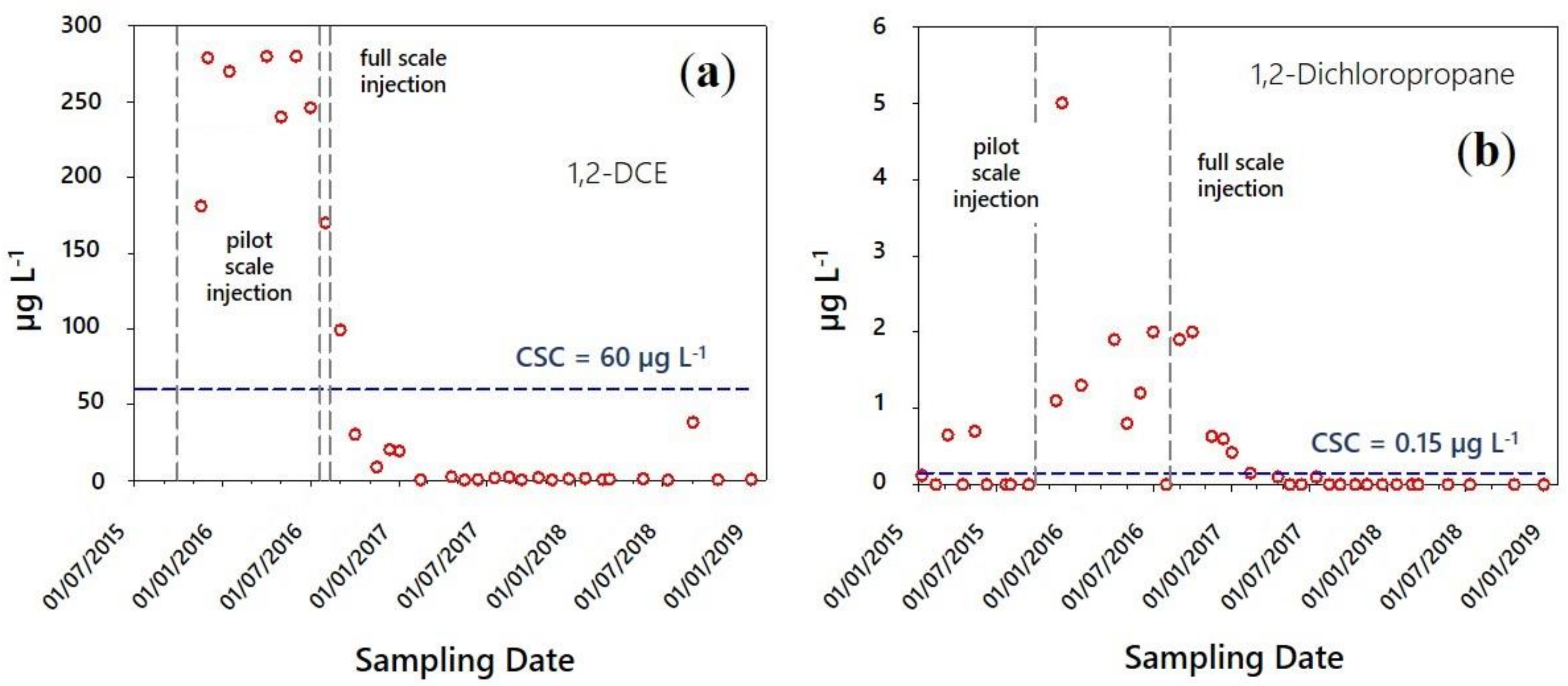 Applsci 09 04318 g010