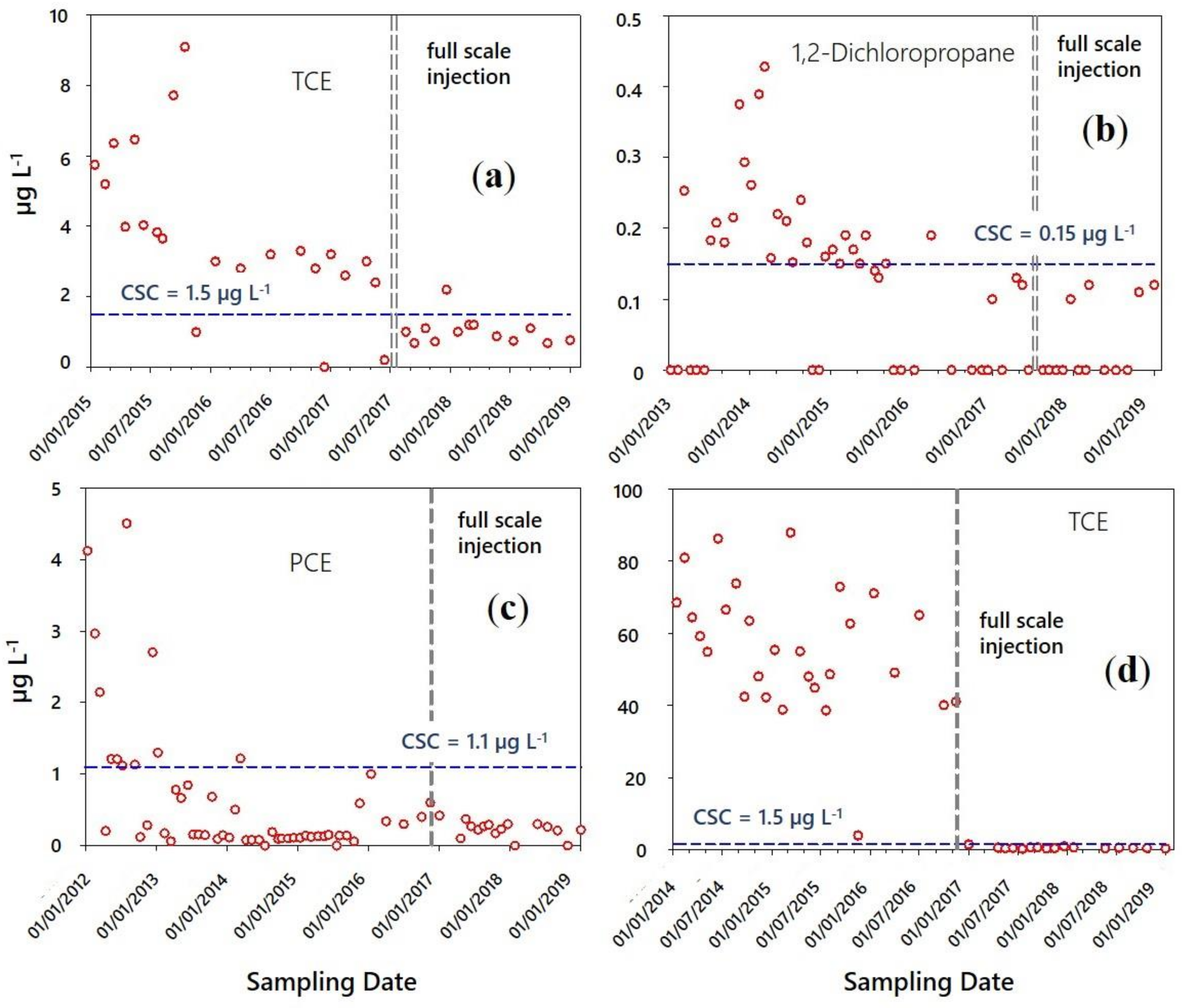 Applsci 09 04318 g011