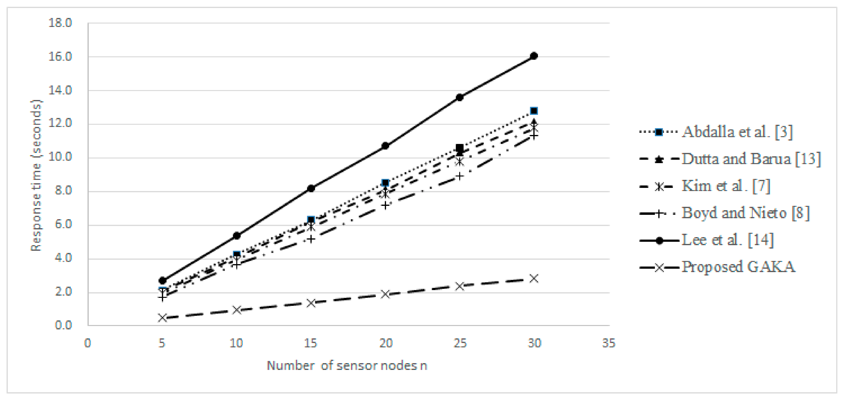Applsci 09 04320 g003