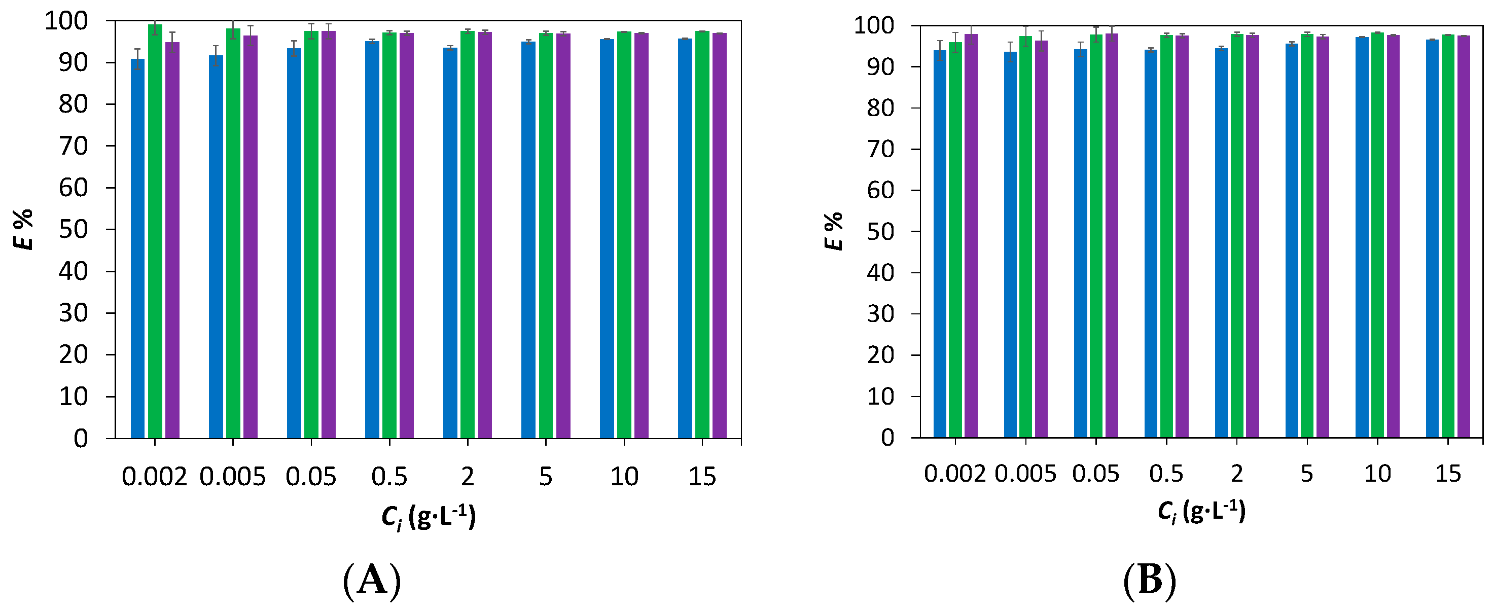 Applsci 09 04321 g001