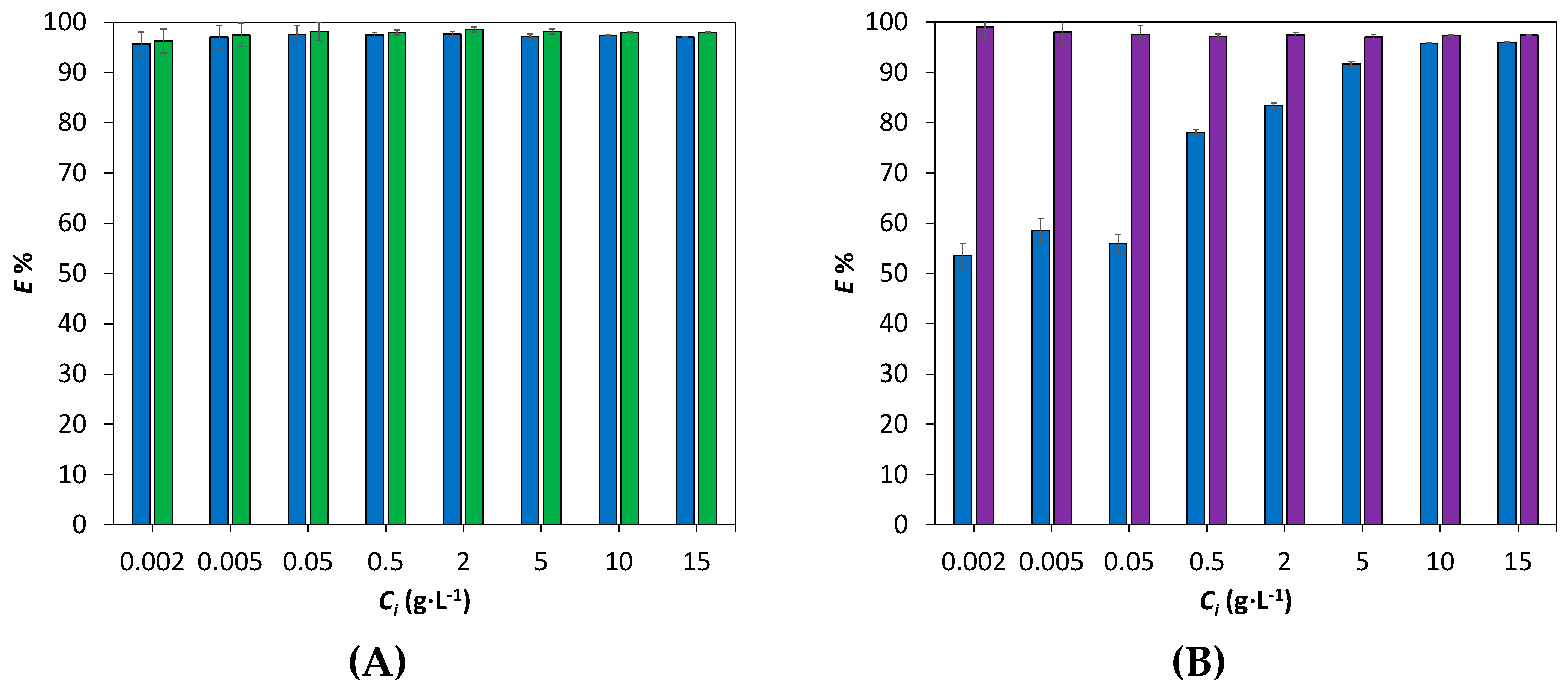 Applsci 09 04321 g002