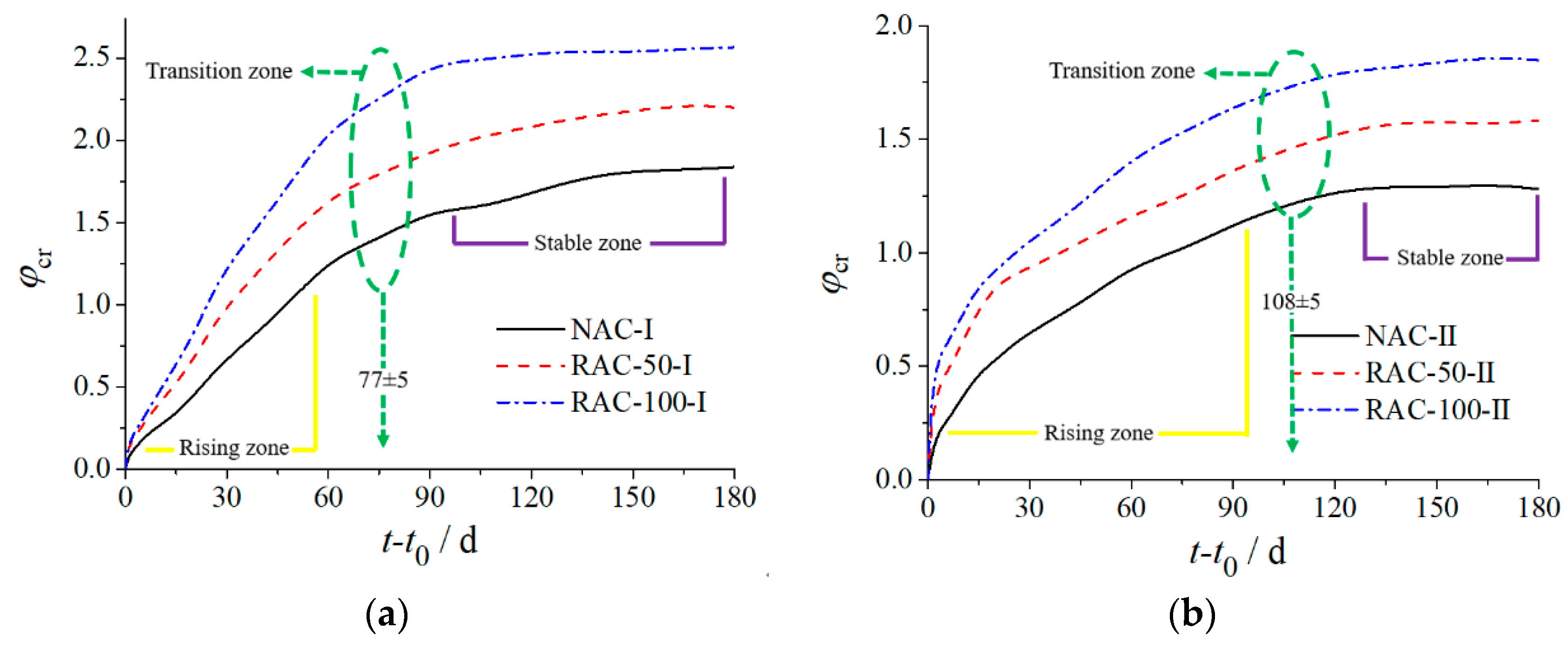 Applsci 09 04322 g003