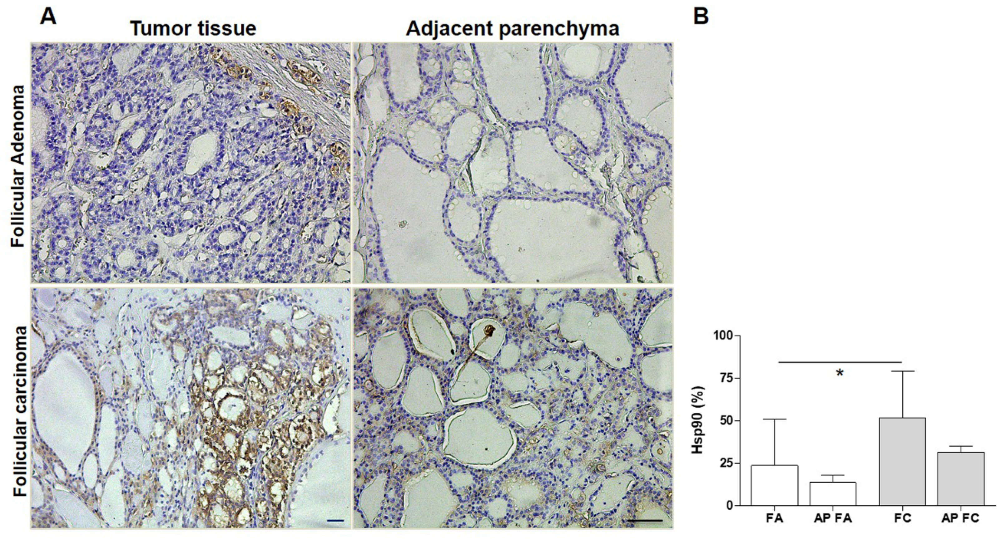 Applsci 09 04324 g004