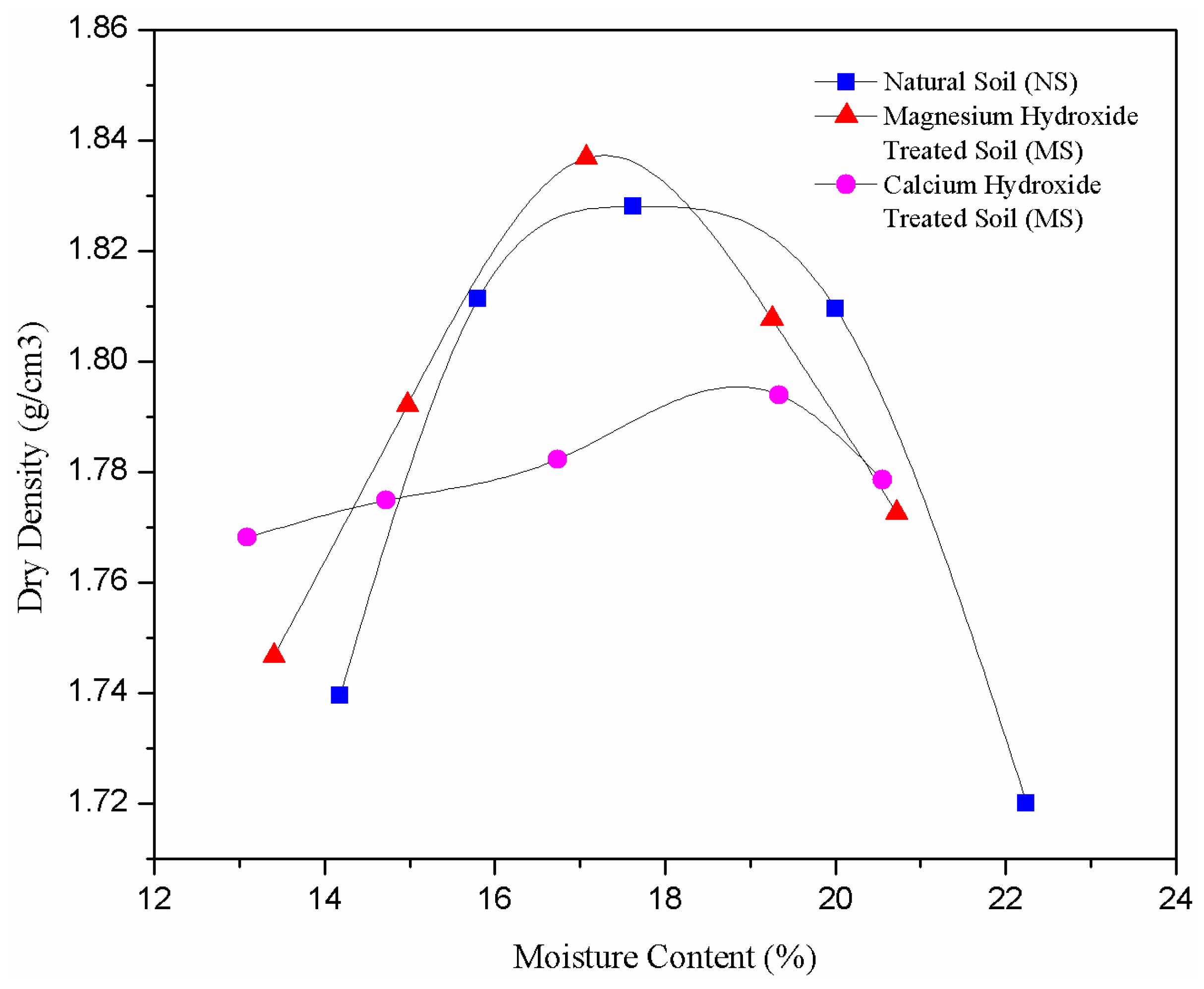 Applsci 09 04325 g002 Applsci 09 04325 g002