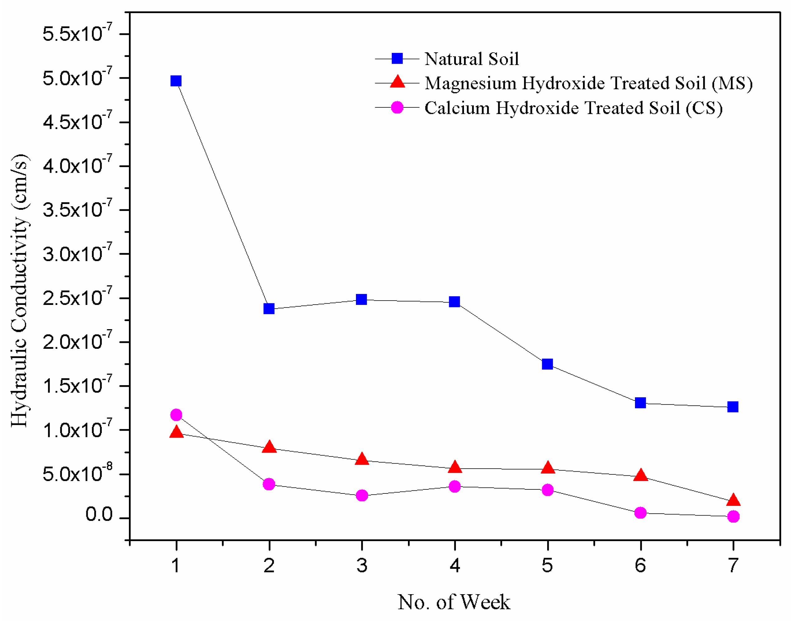 Applsci 09 04325 g003 Applsci 09 04325 g003