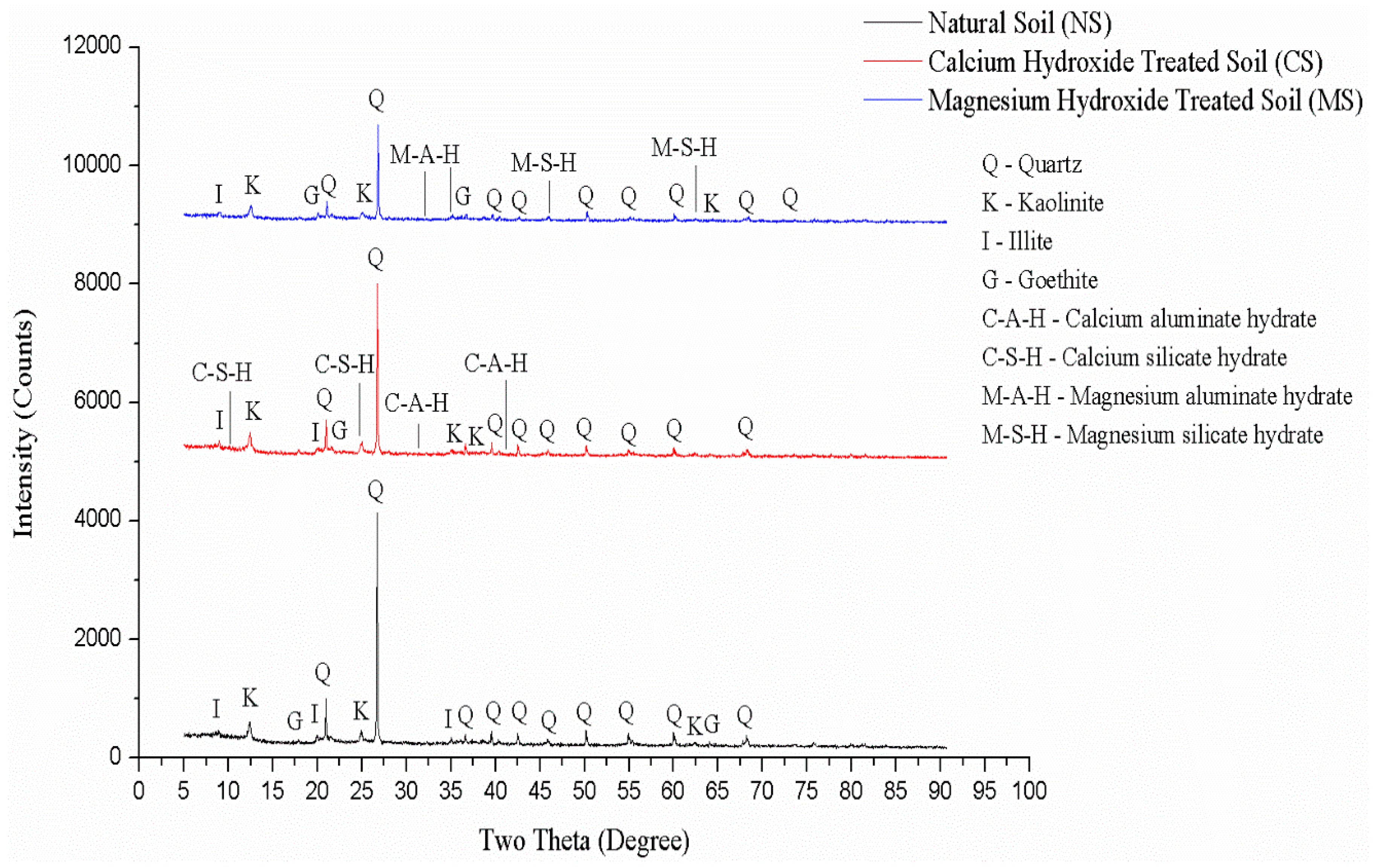 Applsci 09 04325 g005 Applsci 09 04325 g005