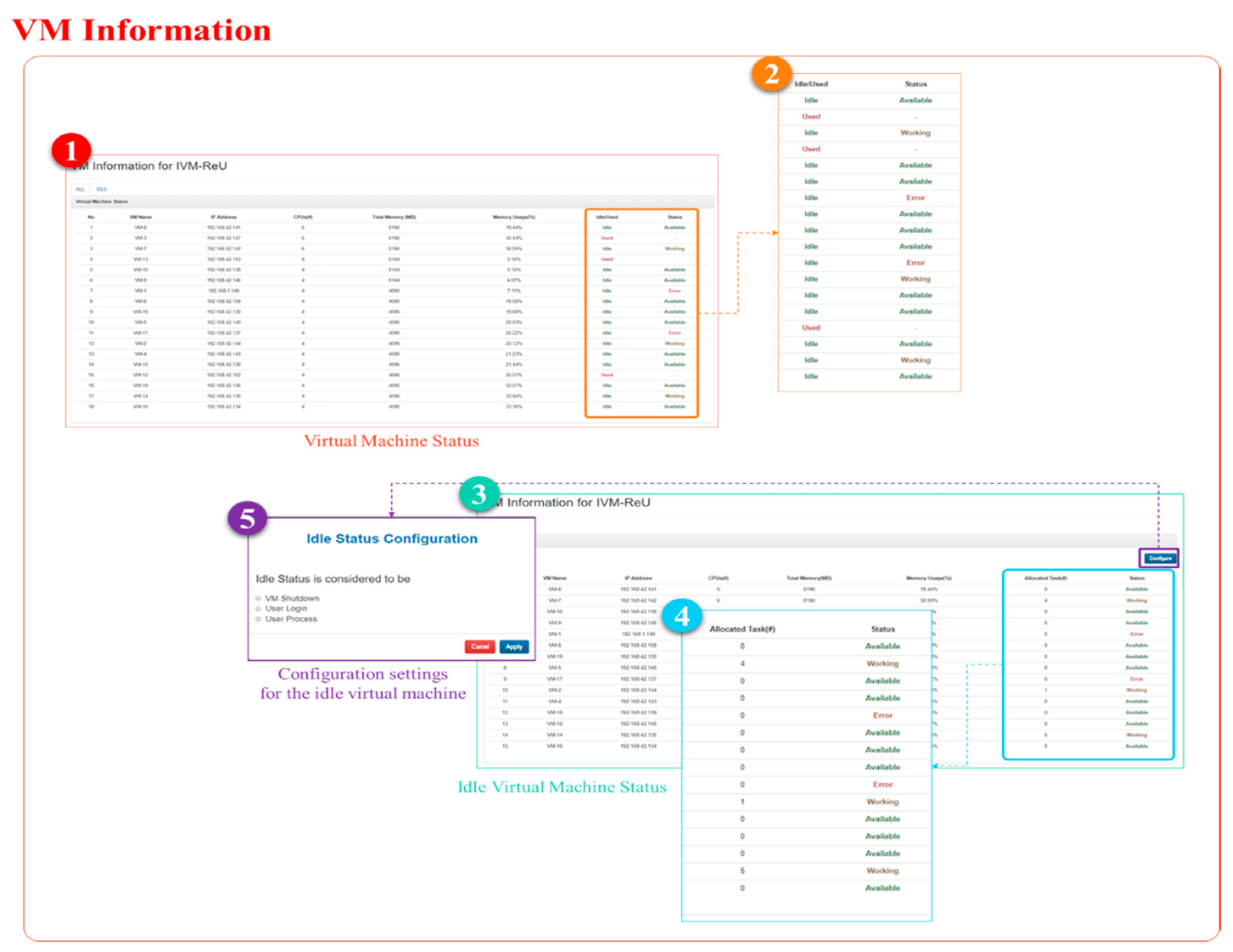 Applsci 09 04327 g007 550