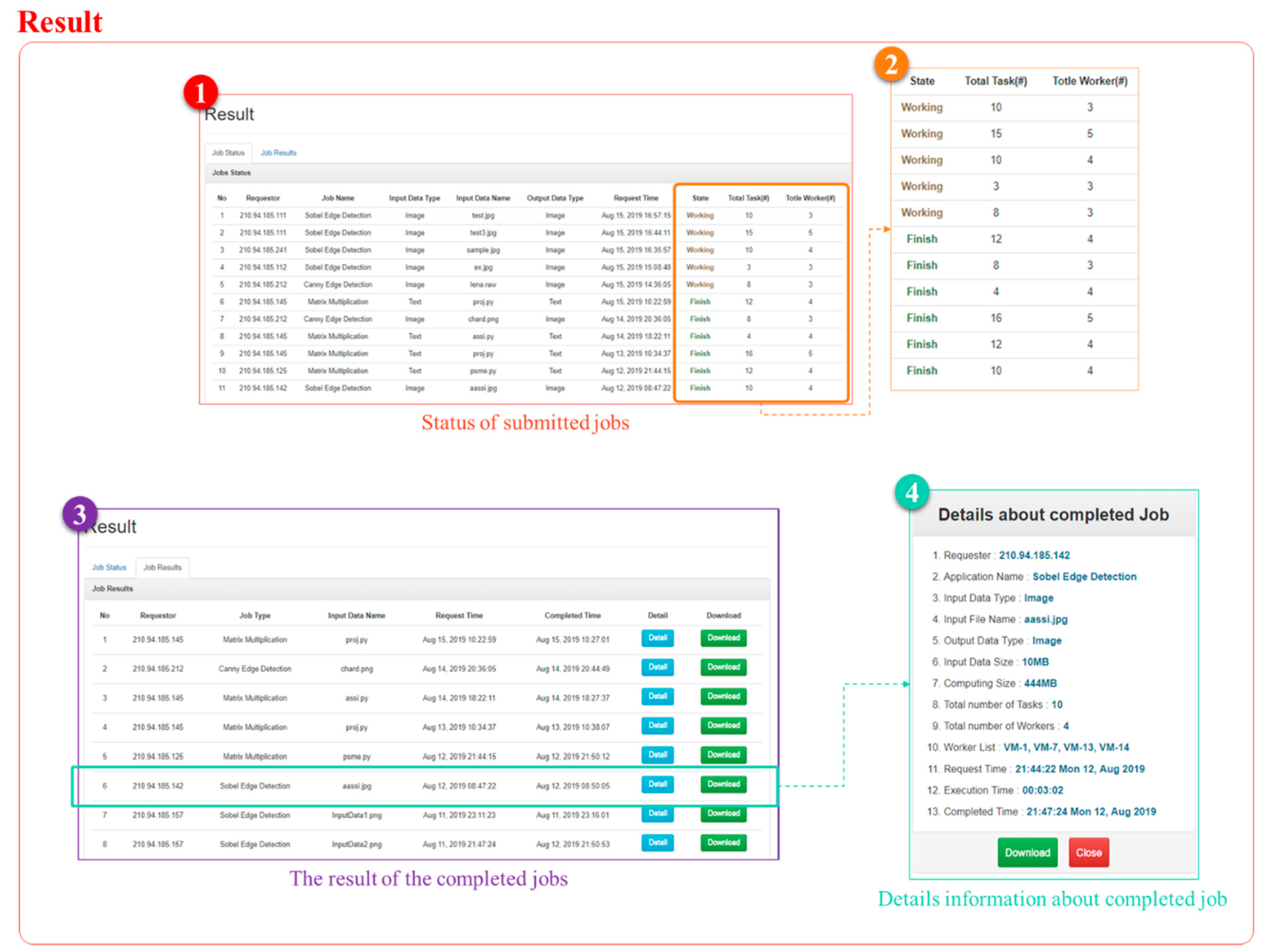 Applsci 09 04327 g009 550