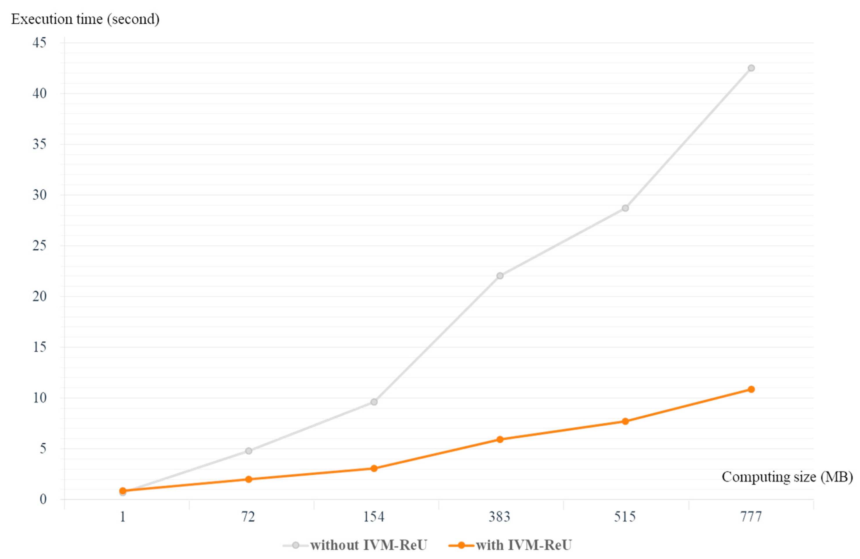 Applsci 09 04327 g011 550