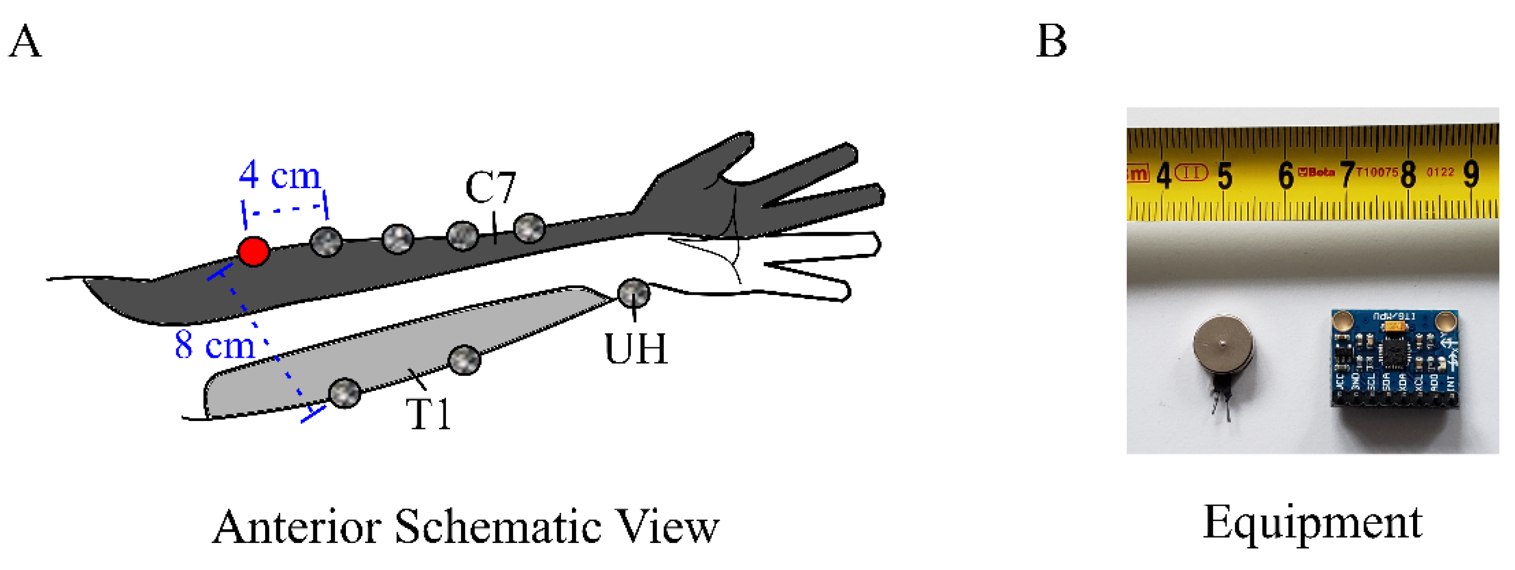 Applsci 09 04329 g001