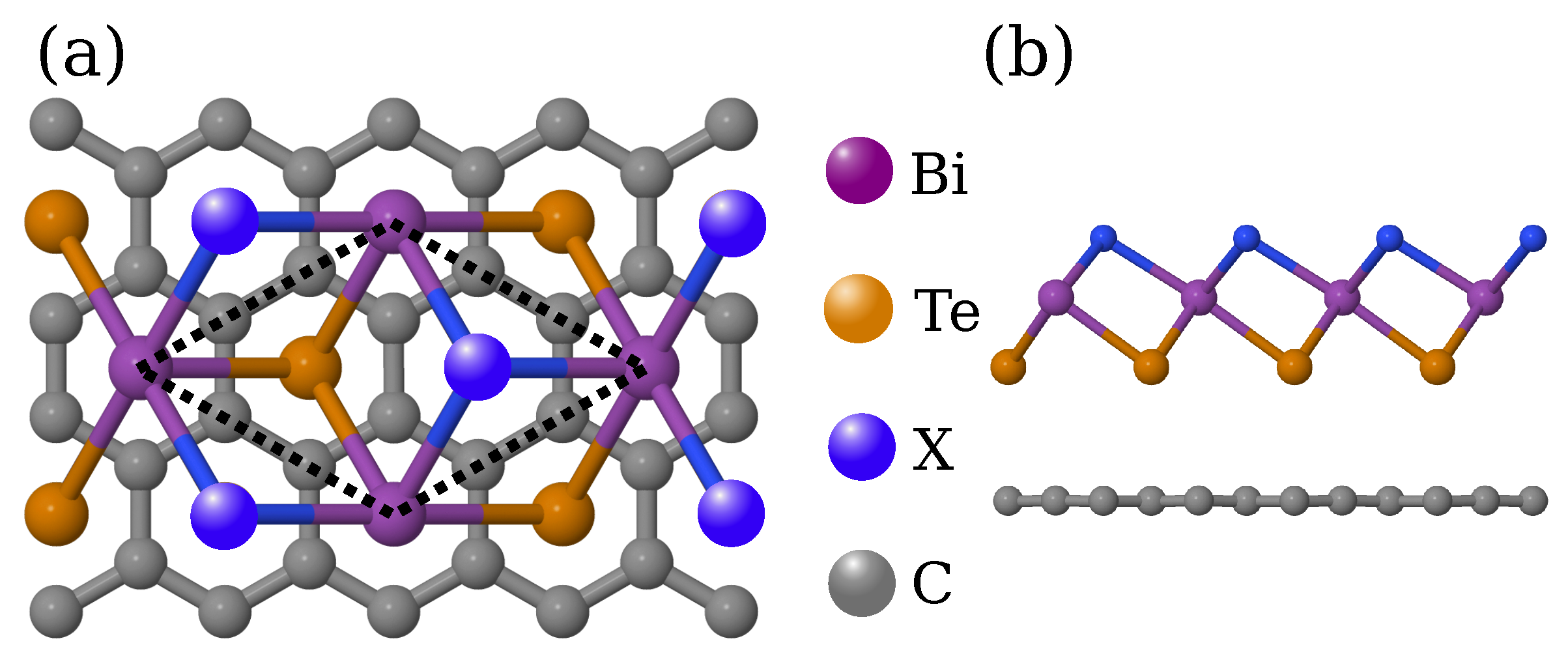 【ラッピング不可】 Topological Phase Diagram of BiTeX–Graphene Hybrid Structures ロッド