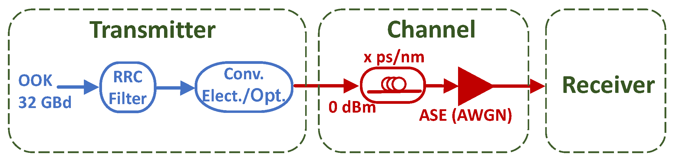 Applsci 09 04332 g001