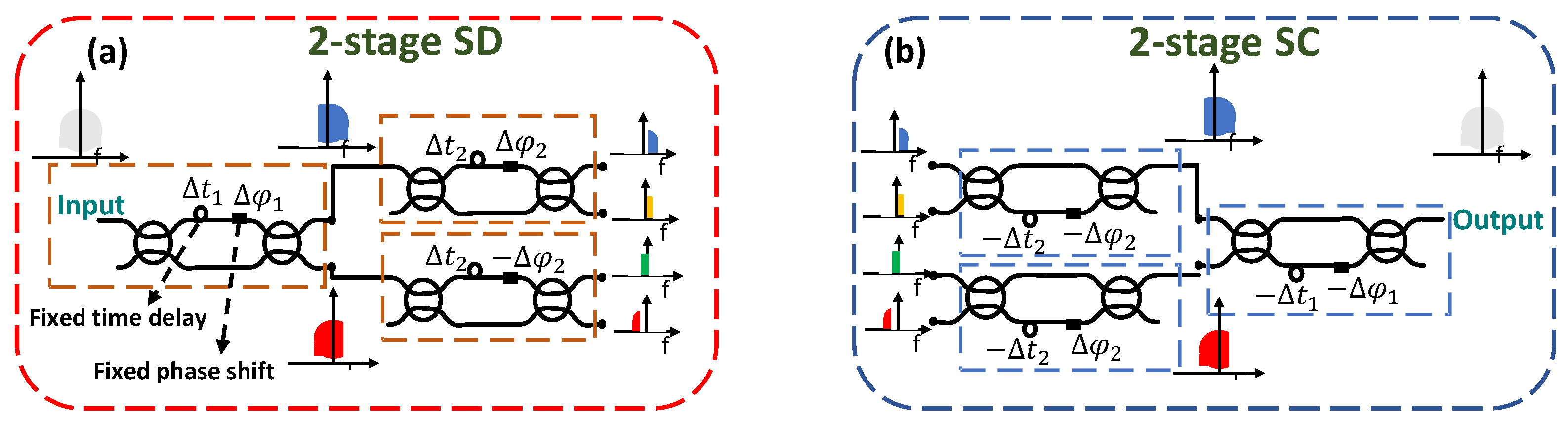Applsci 09 04332 g003
