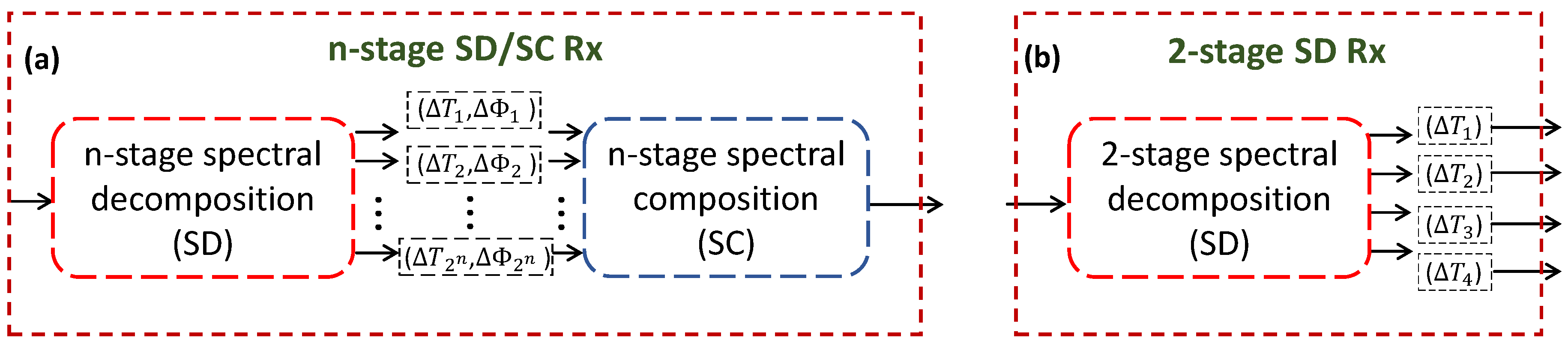 Applsci 09 04332 g004
