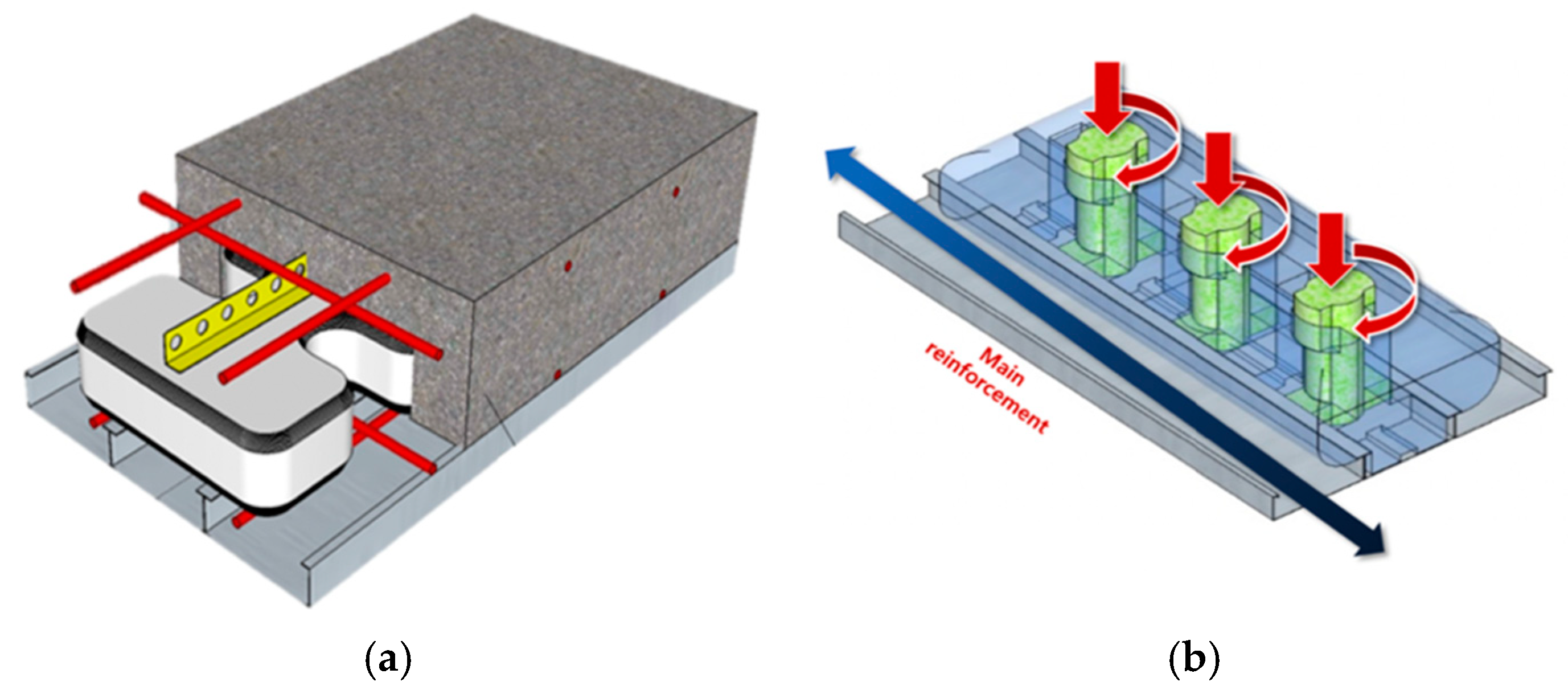 Applsci 09 04333 g003