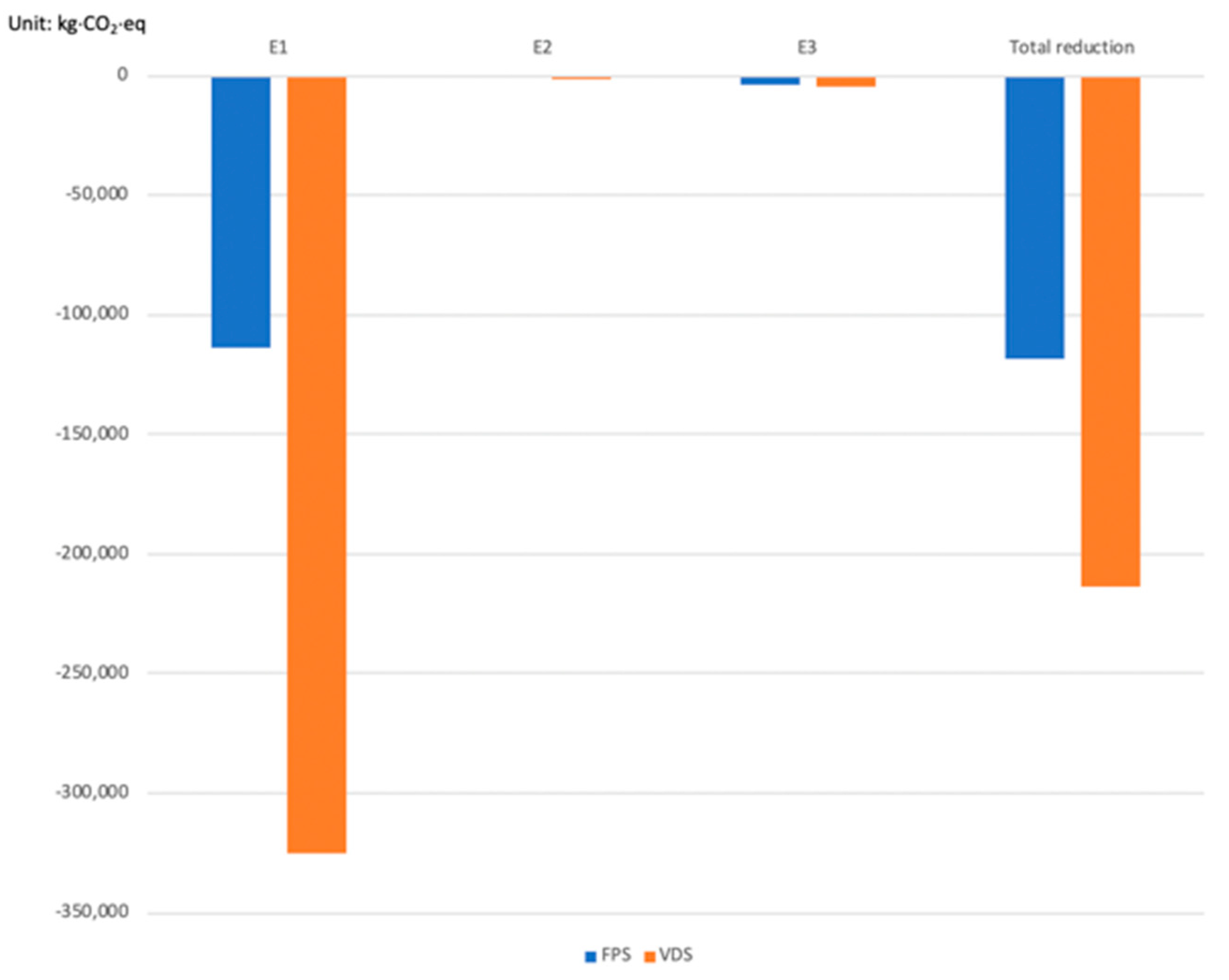 Applsci 09 04333 g005