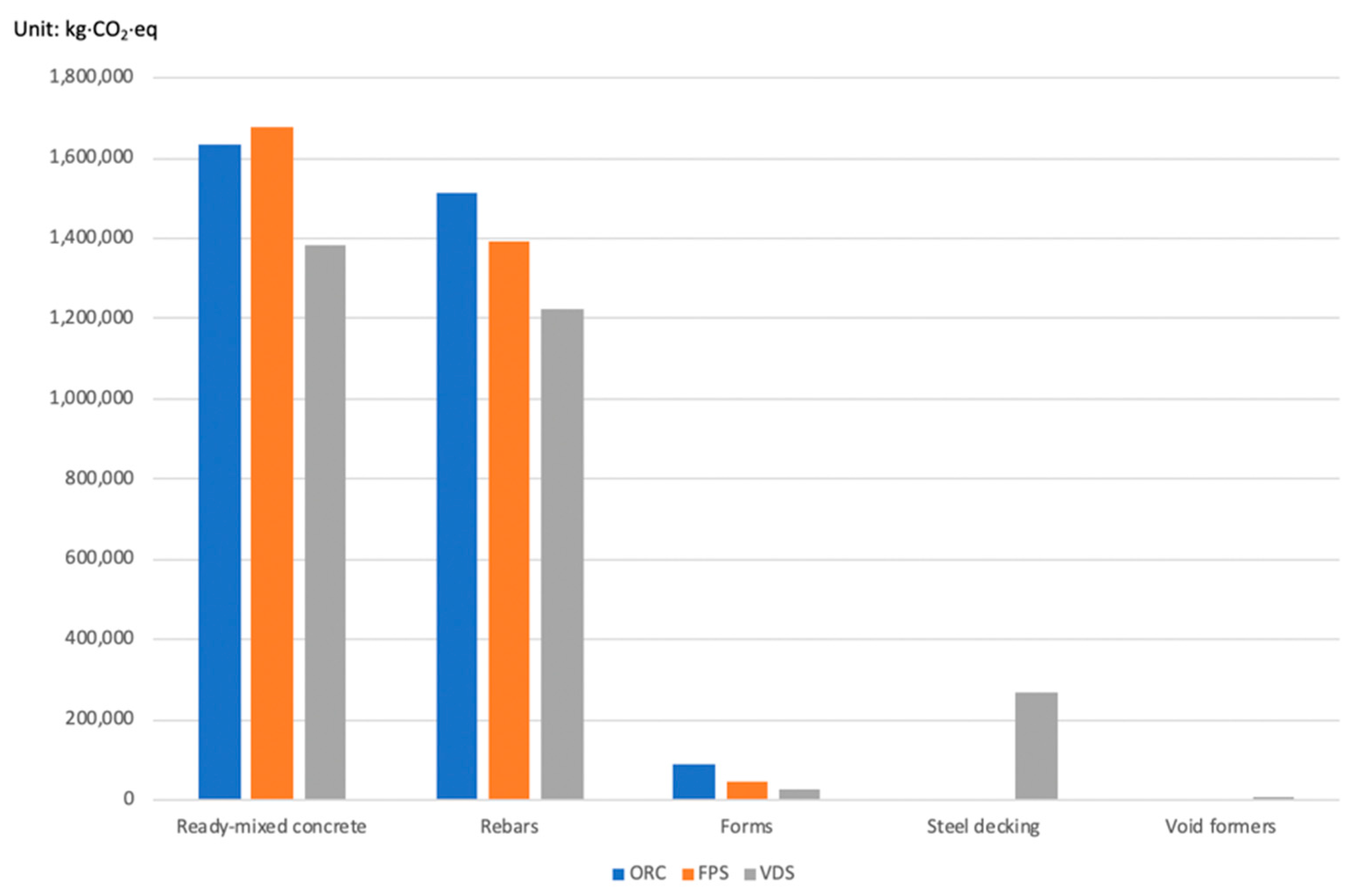 Applsci 09 04333 g006