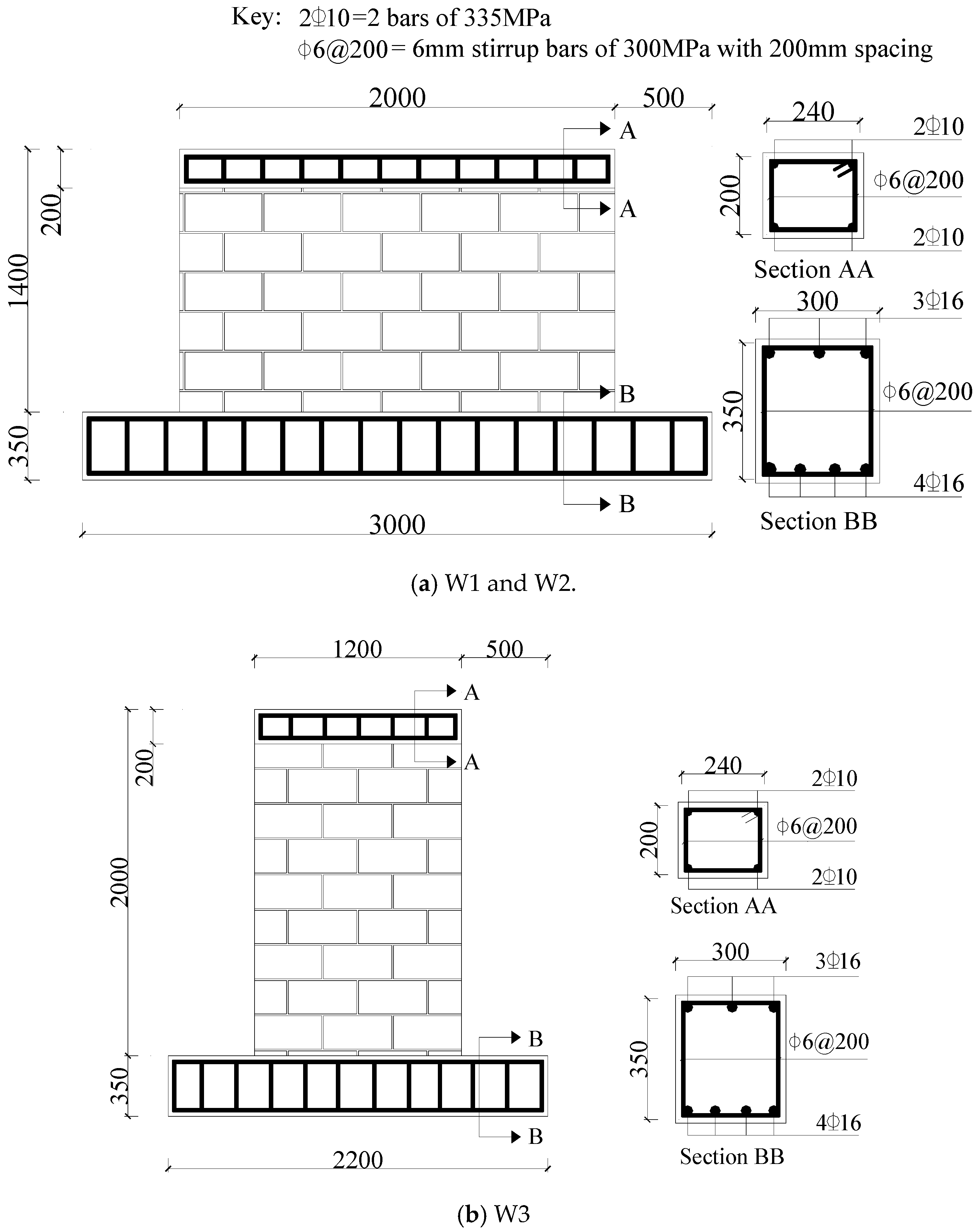 Applsci 09 04336 g005a