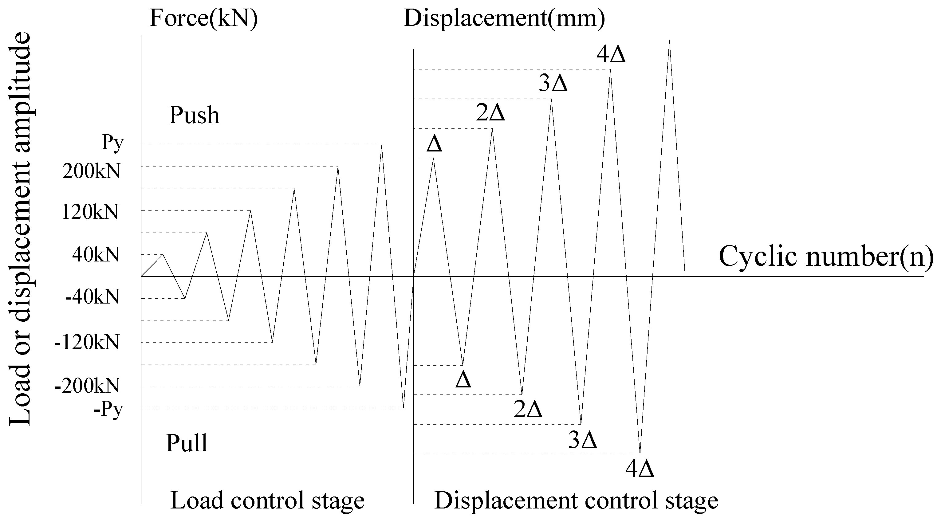 Applsci 09 04336 g006