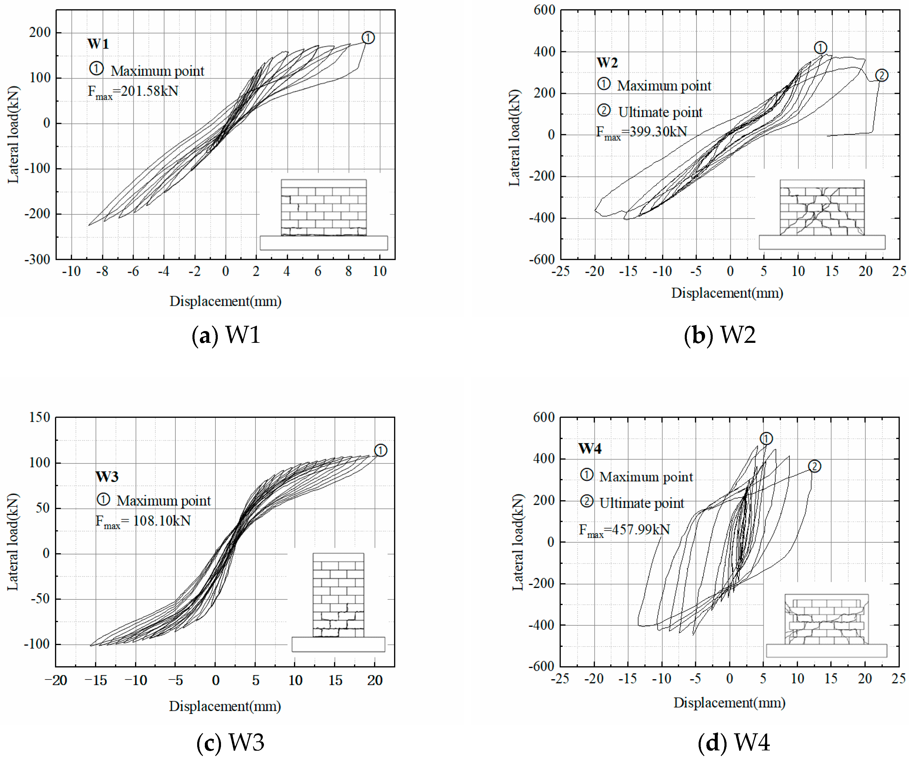 Applsci 09 04336 g009a