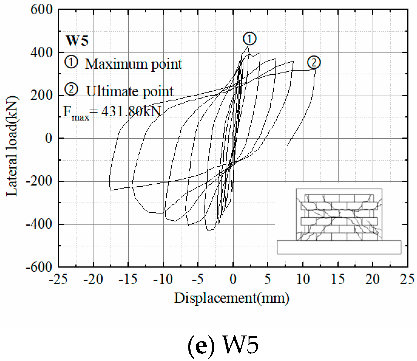 Applsci 09 04336 g009b