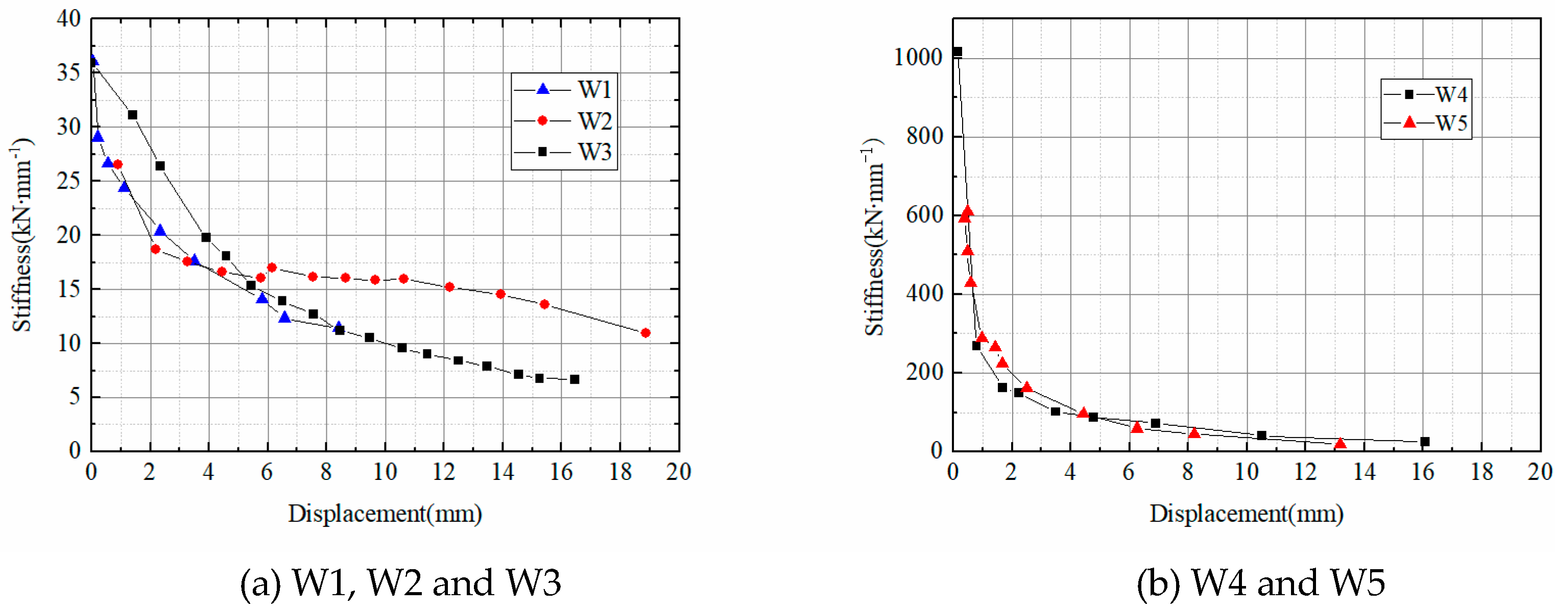Applsci 09 04336 g011