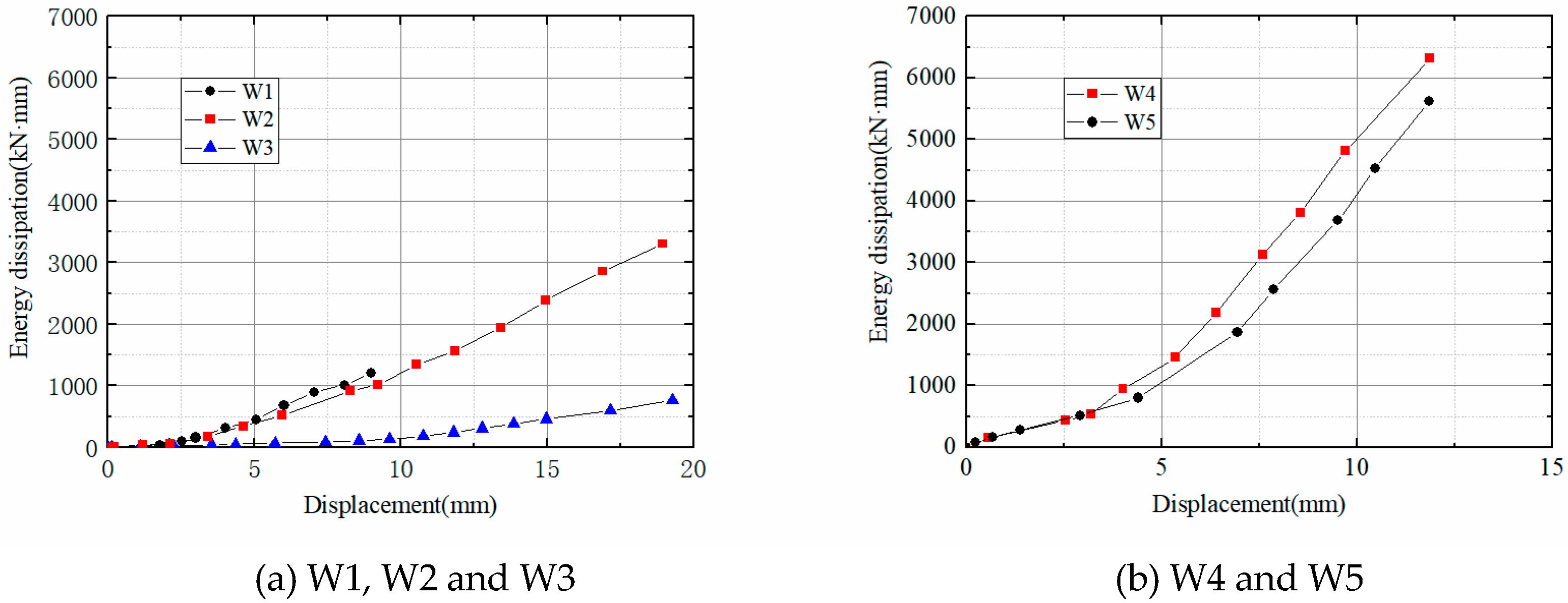 Applsci 09 04336 g012