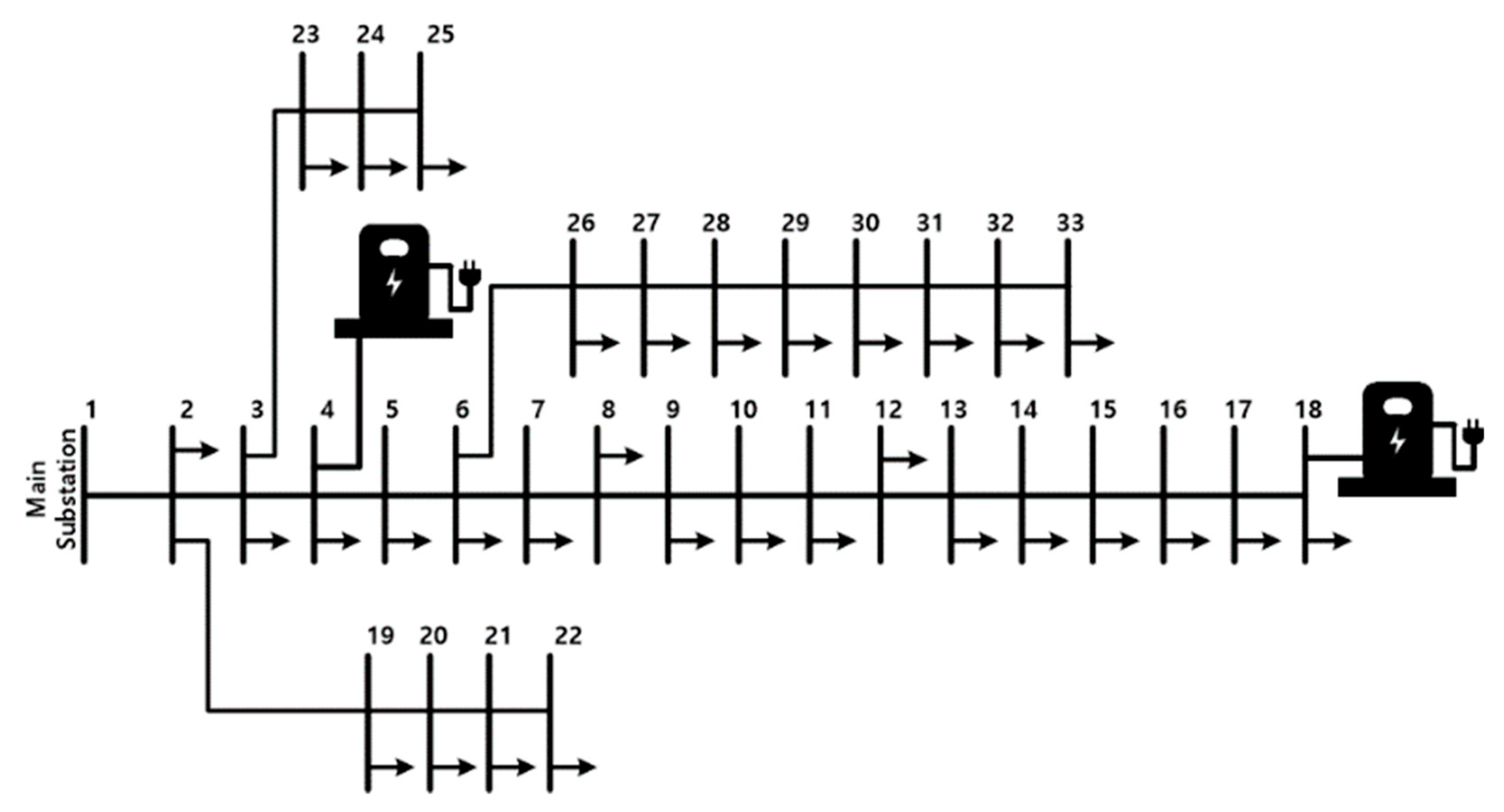 Applsci 09 04337 g004 550