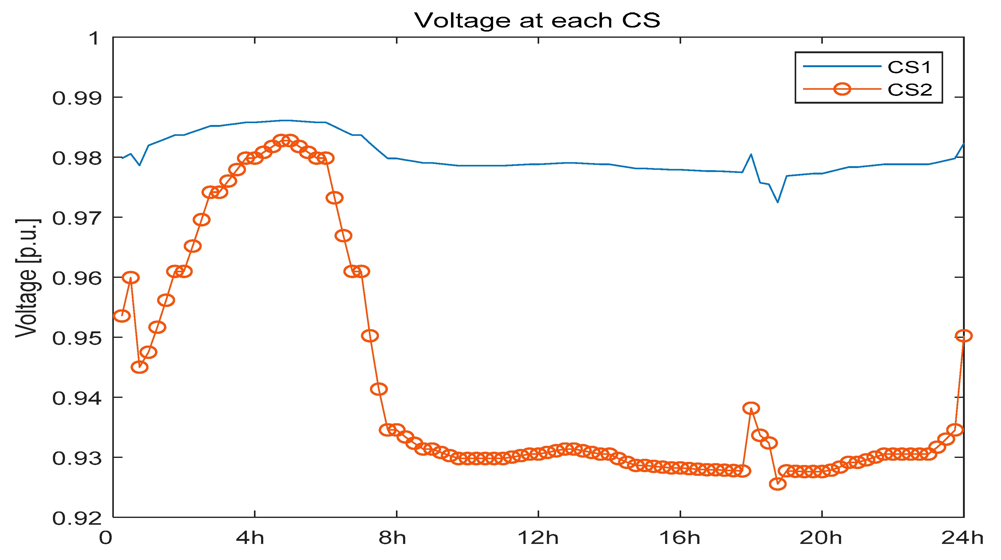 Applsci 09 04337 g009 550