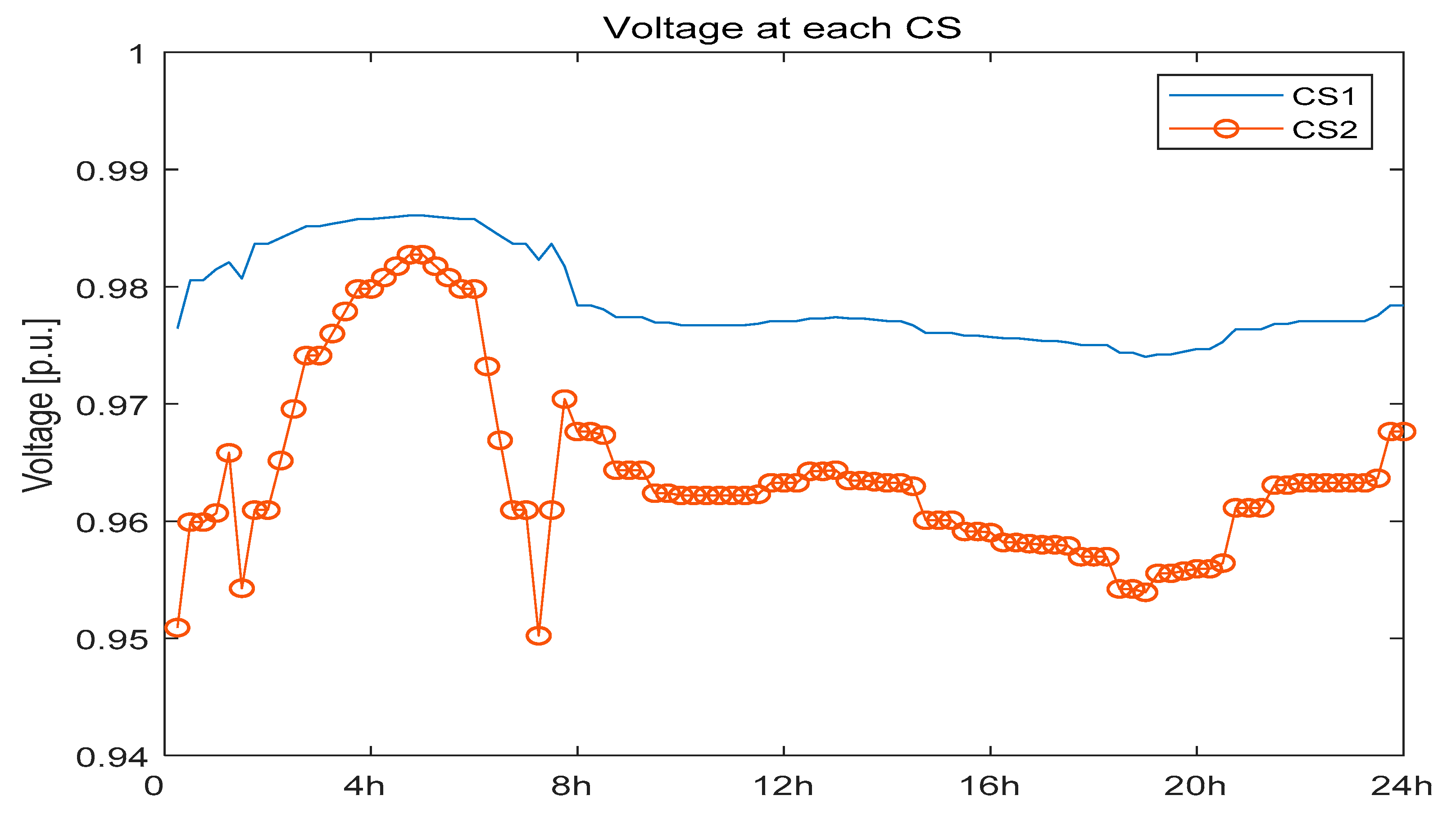 Applsci 09 04337 g011 550
