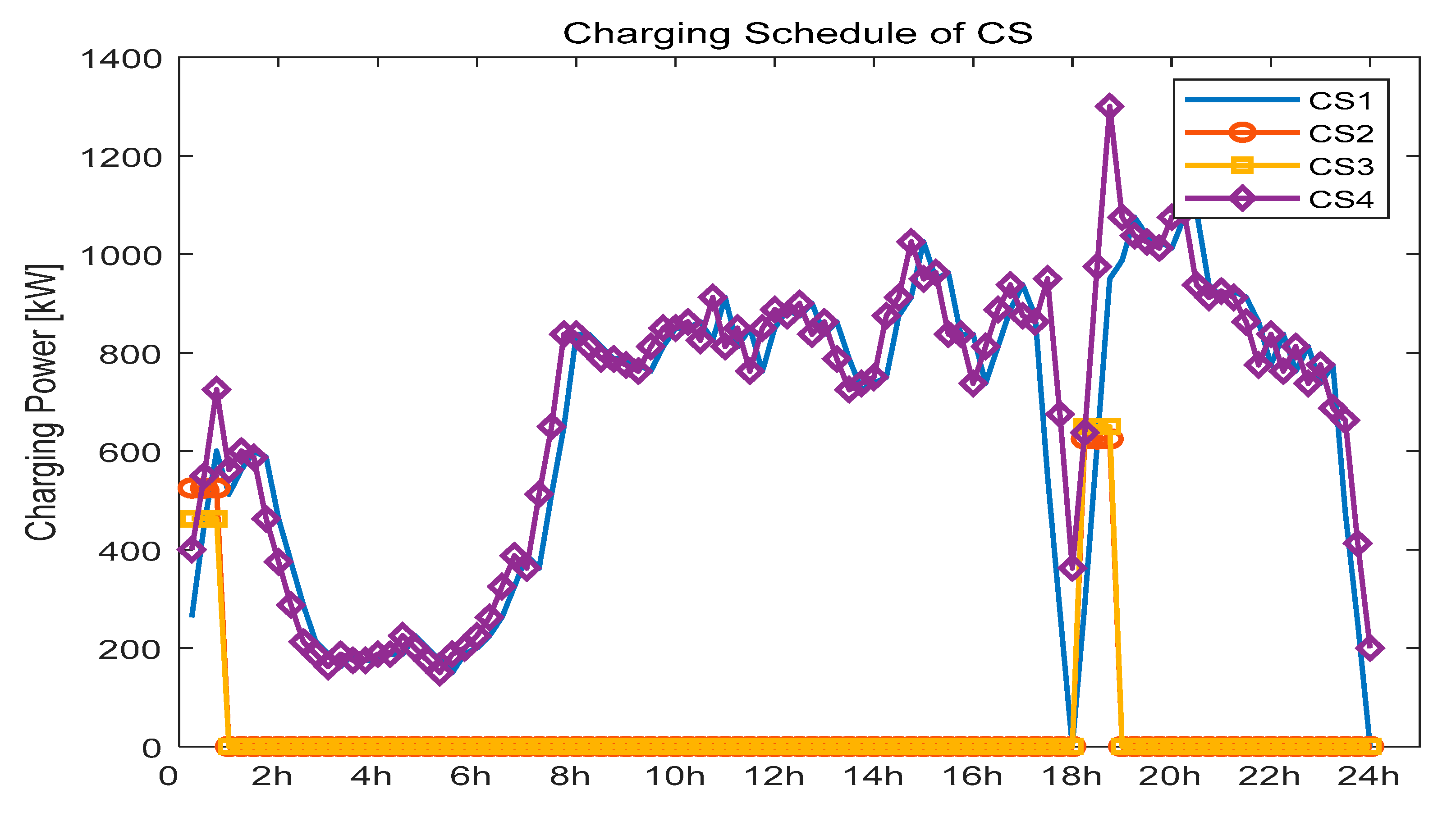 Applsci 09 04337 g015 550