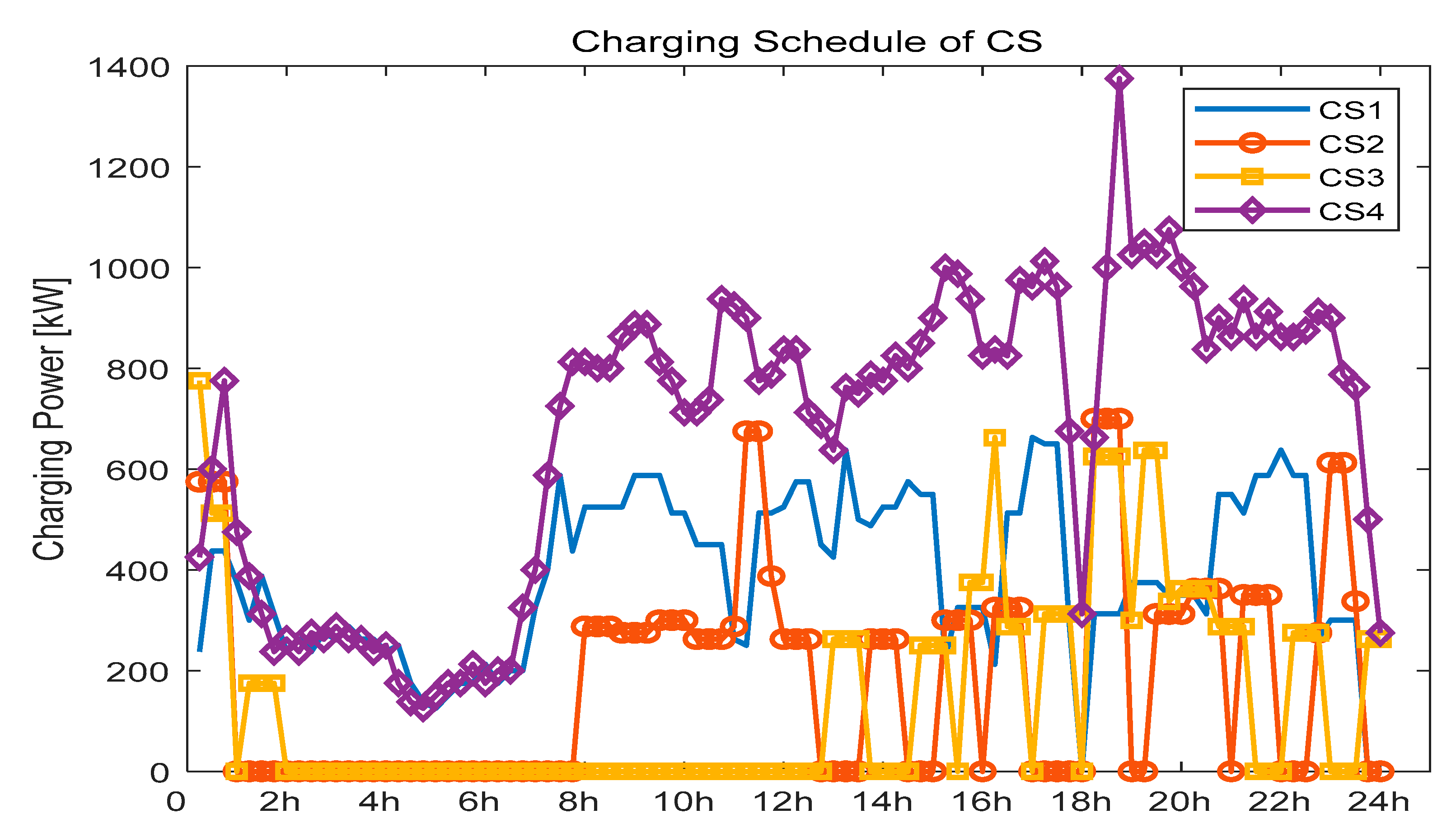 Applsci 09 04337 g016 550