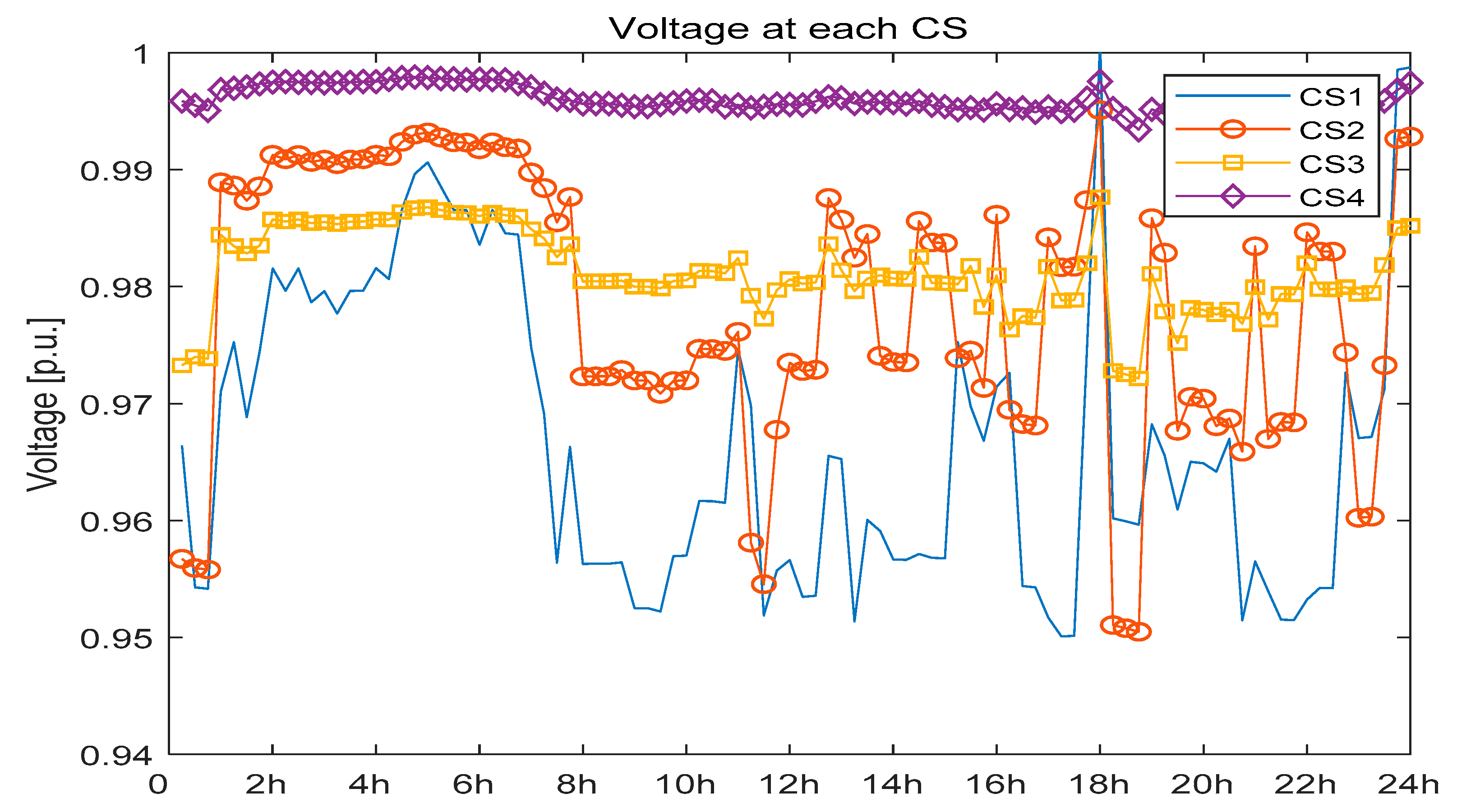 Applsci 09 04337 g017 550
