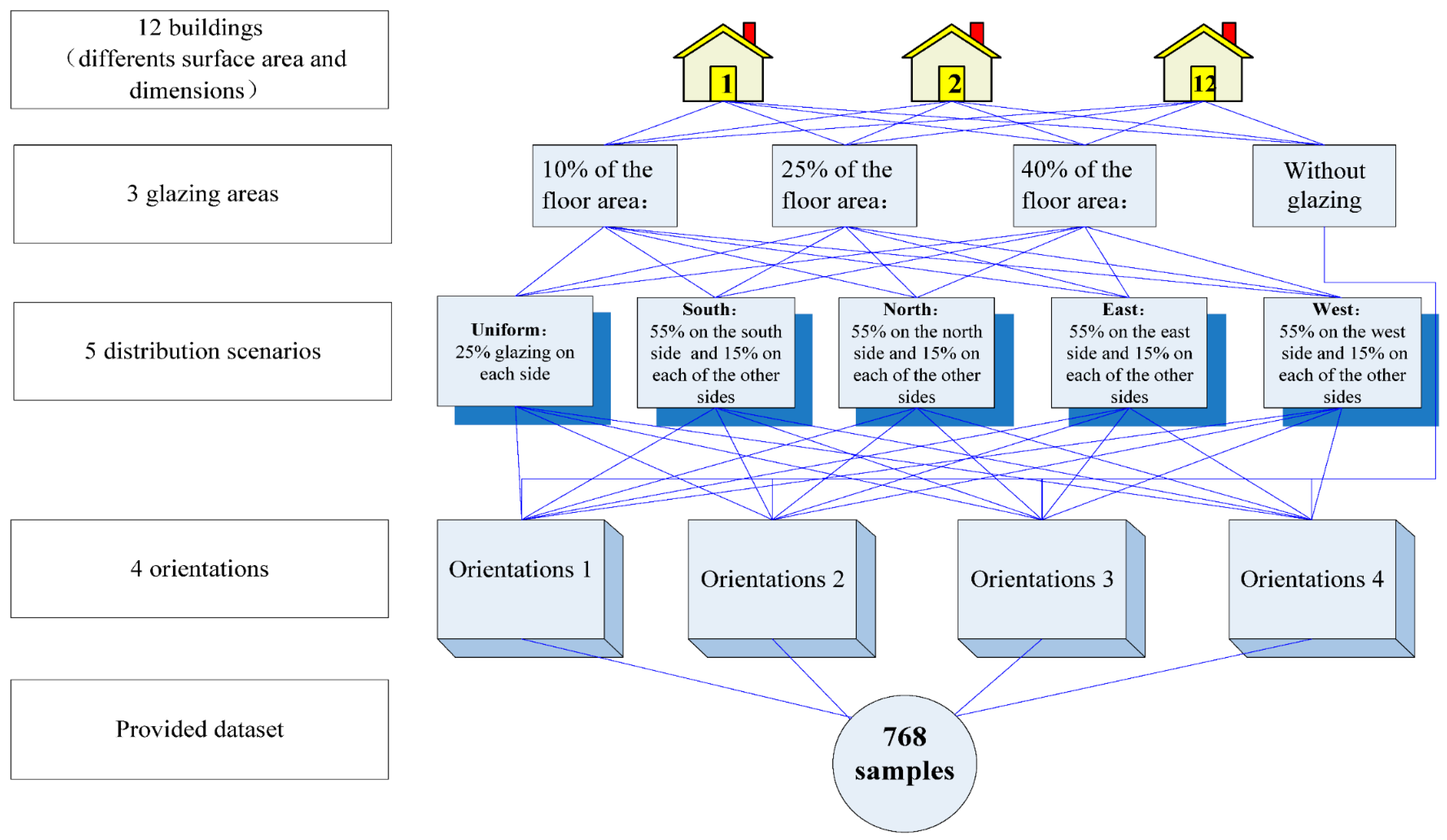 Applsci 09 04338 g001 Applsci 09 04338 g001