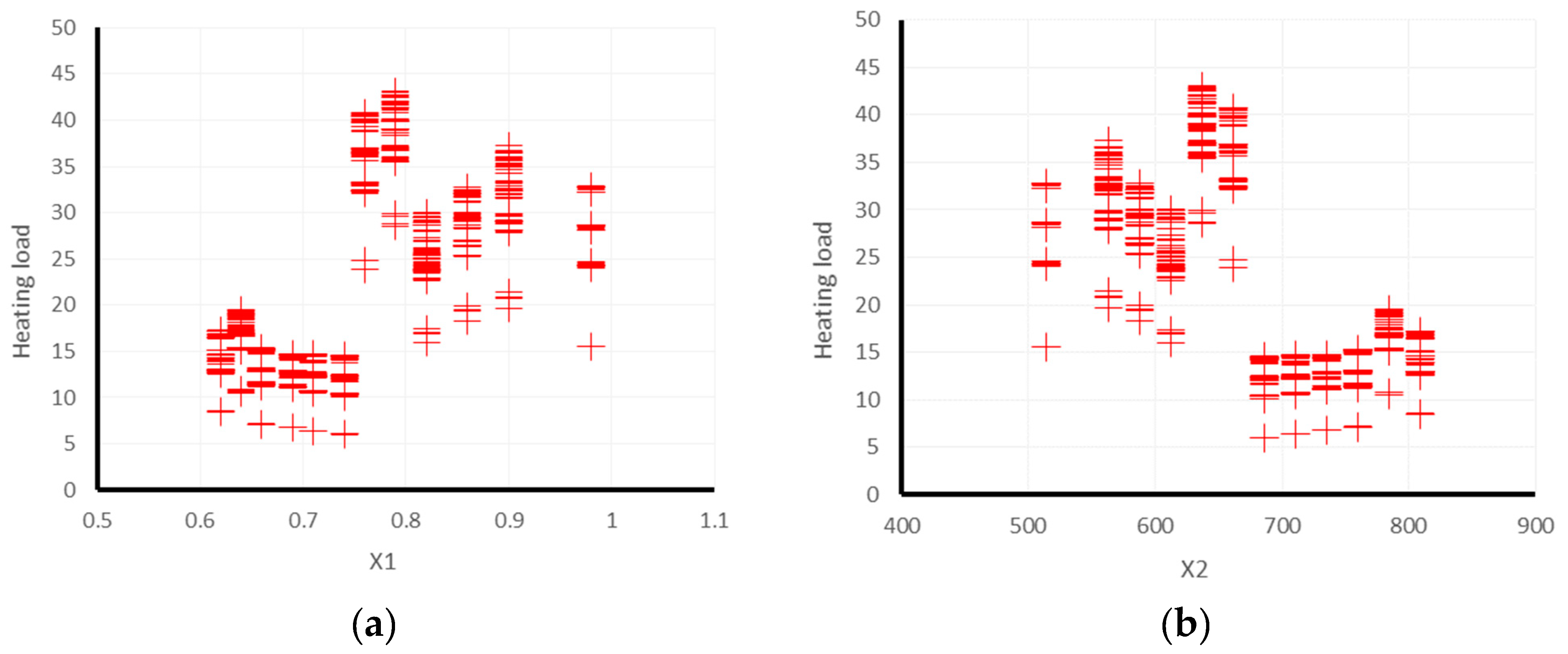 Applsci 09 04338 g002a Applsci 09 04338 g002a
