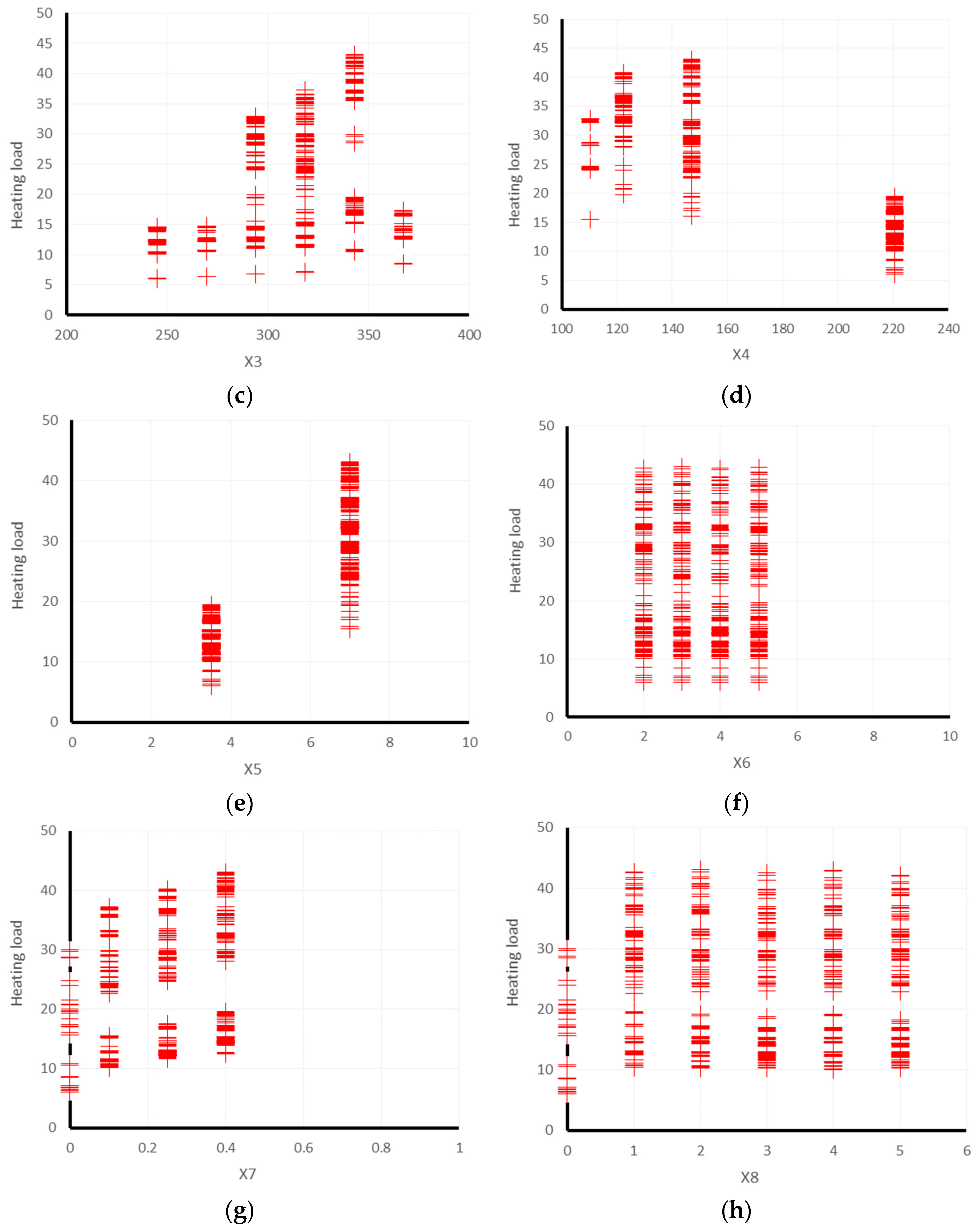 Applsci 09 04338 g002b Applsci 09 04338 g002b